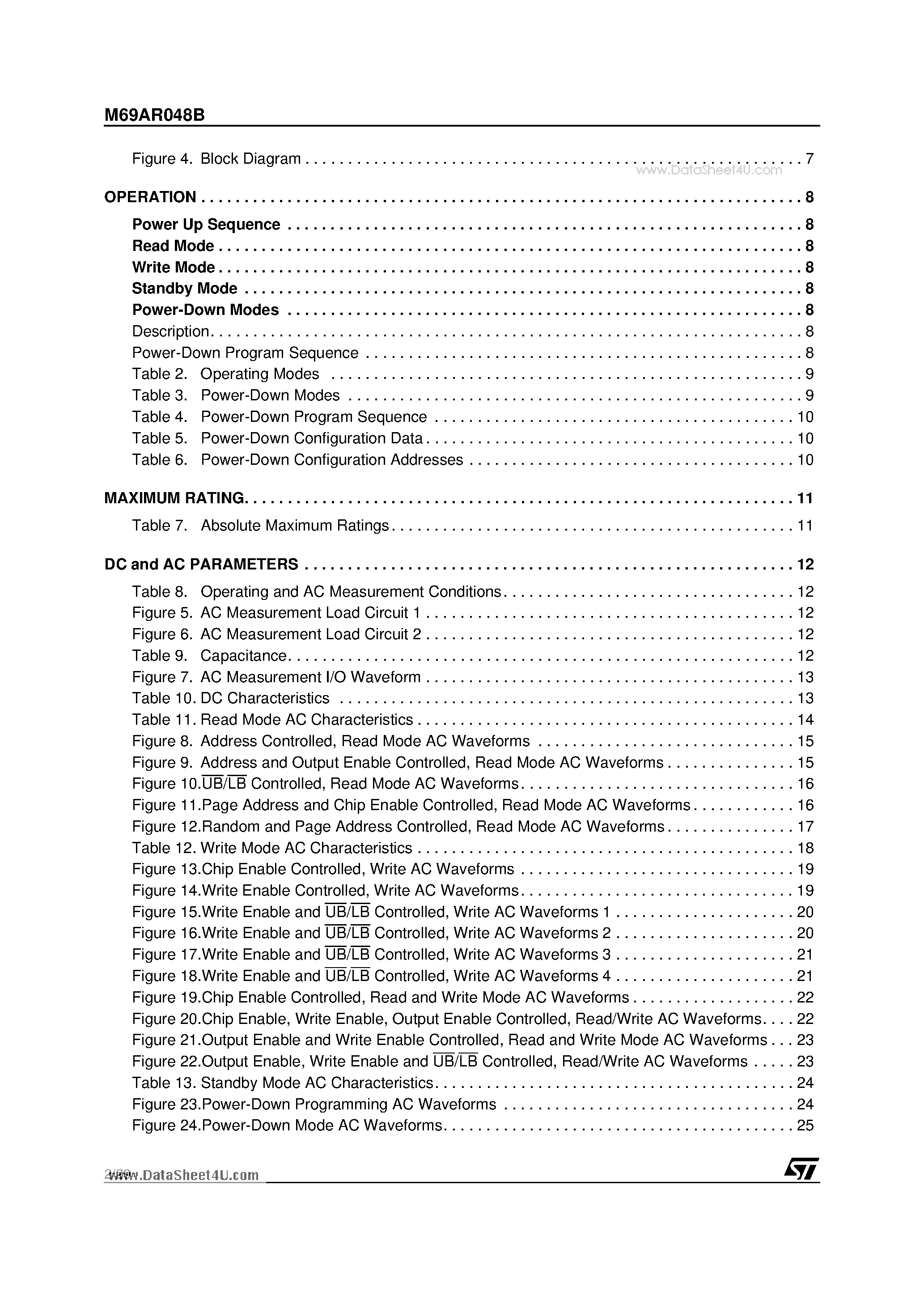 Datasheet M69AR048B - 32 Mbit (2Mb x16) 1.8V Asynchronous PSRAM page 2
