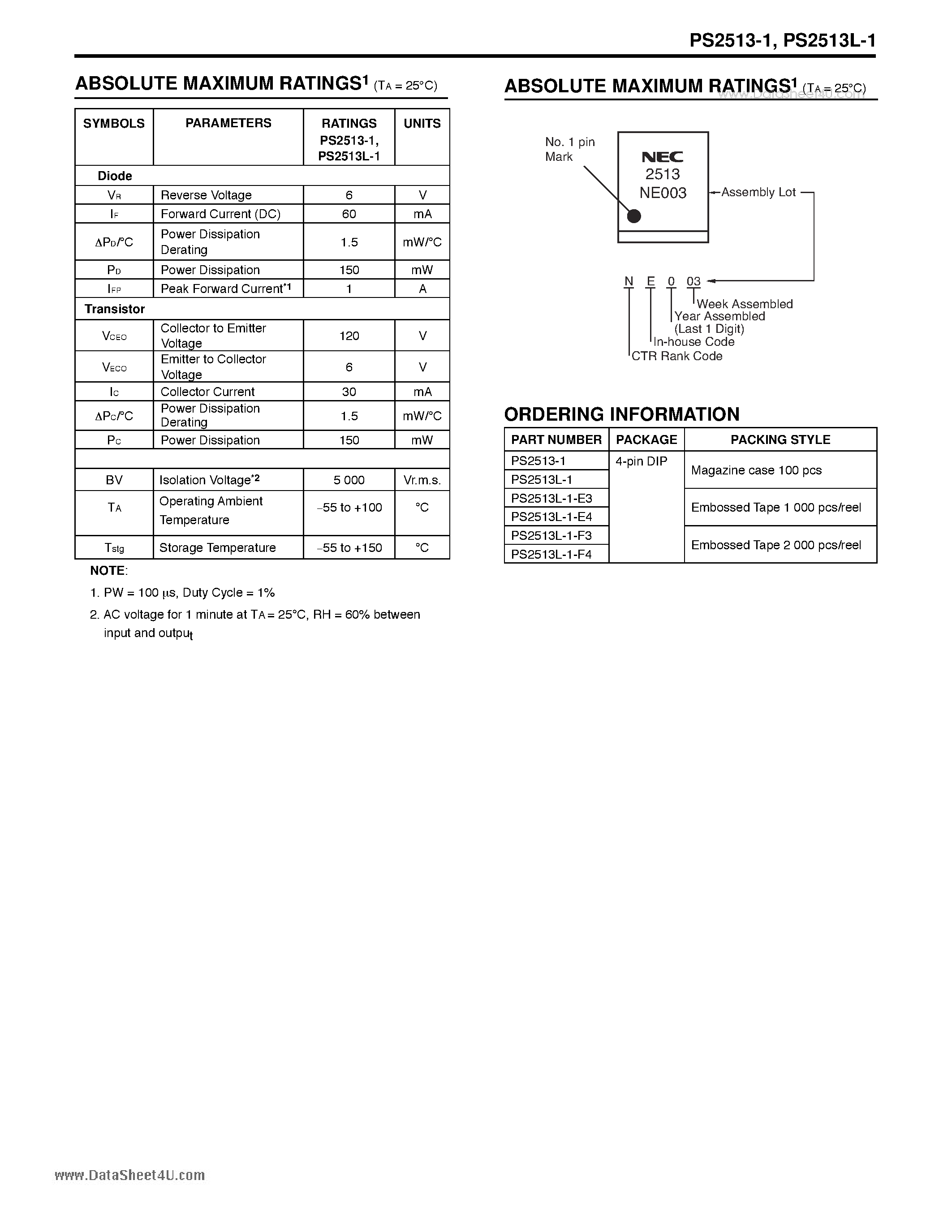 Datasheet PS2513-1 - HIGH-SPEED SWITCHING/HIGH ISOLATION VOLTAGE PHOTOCOUPLER SERIES page 2