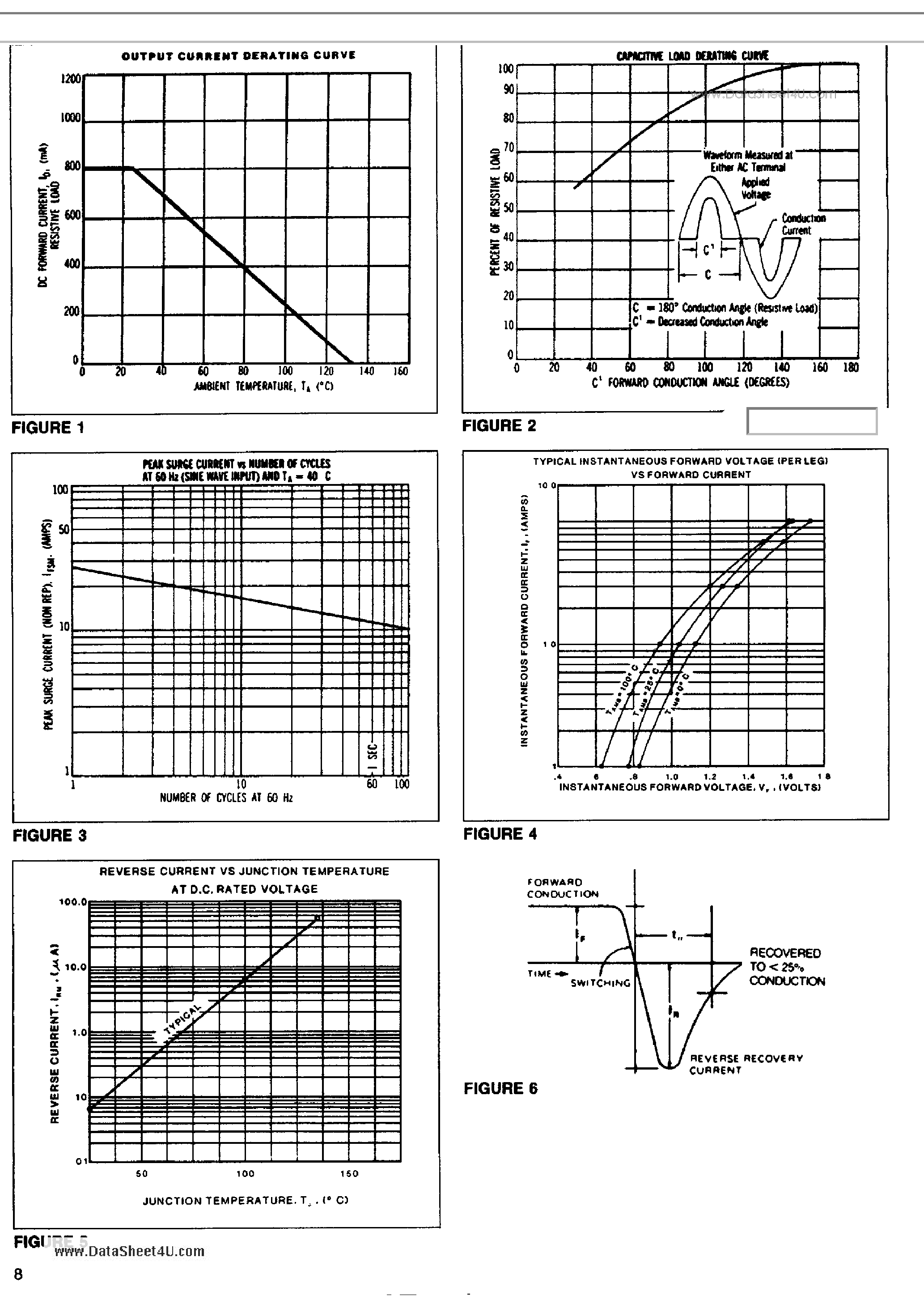 Datasheet VM48X page 2 Datasheet VM48X - 0.8 Amp Dual In Line Bridge page 2