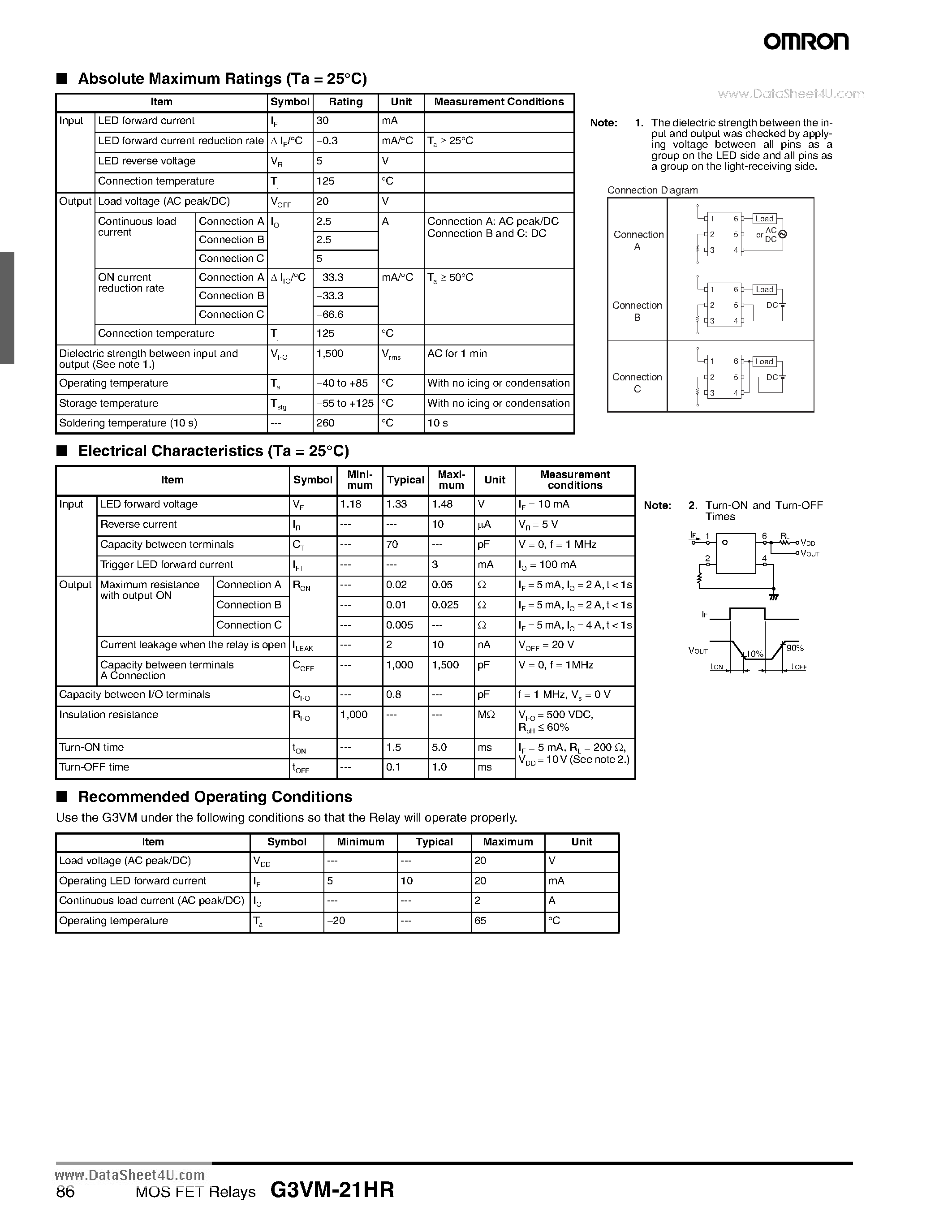 Datasheet G3VM-21HR - MOS FET Relays page 2