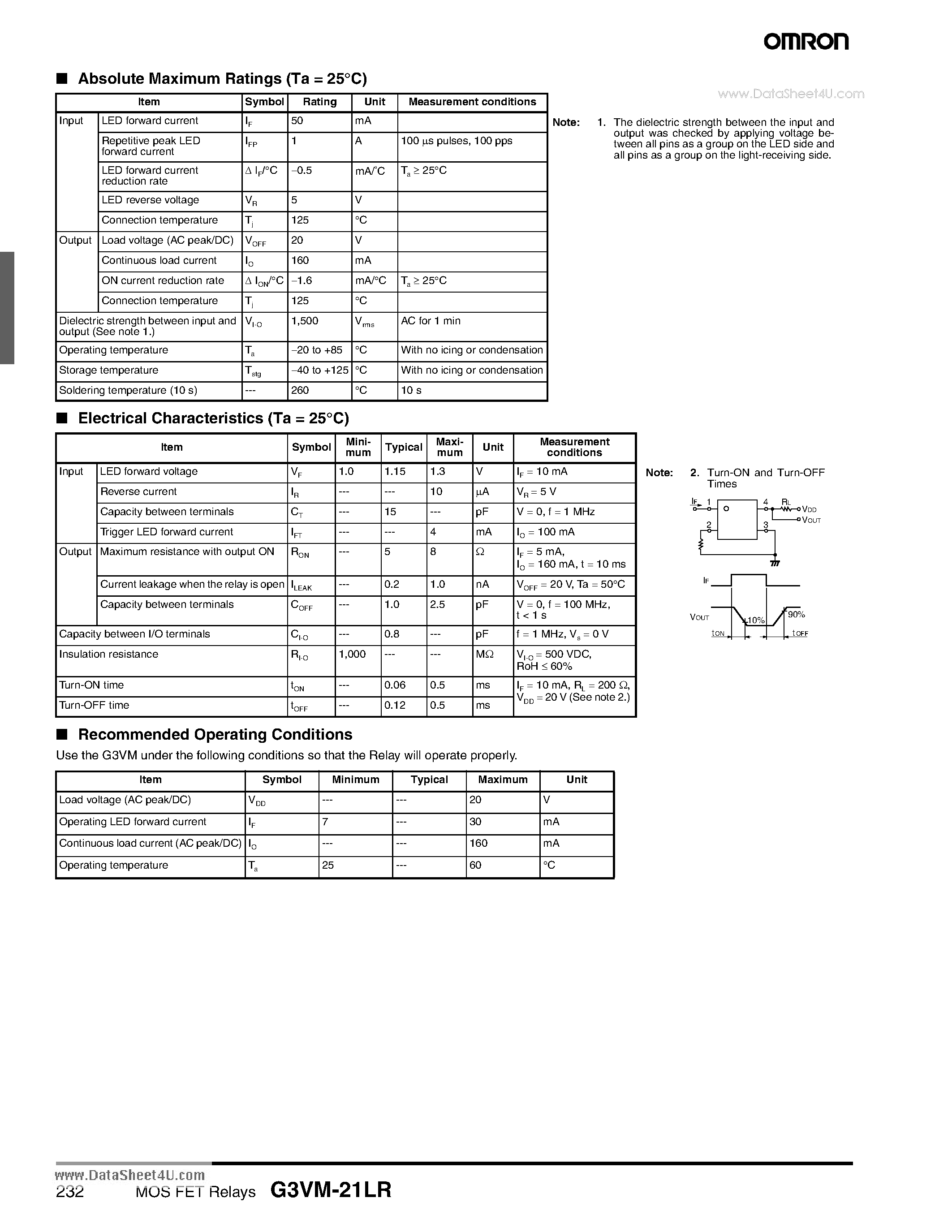 Datasheet G3VM-21LR - MOS FET Relays page 2
