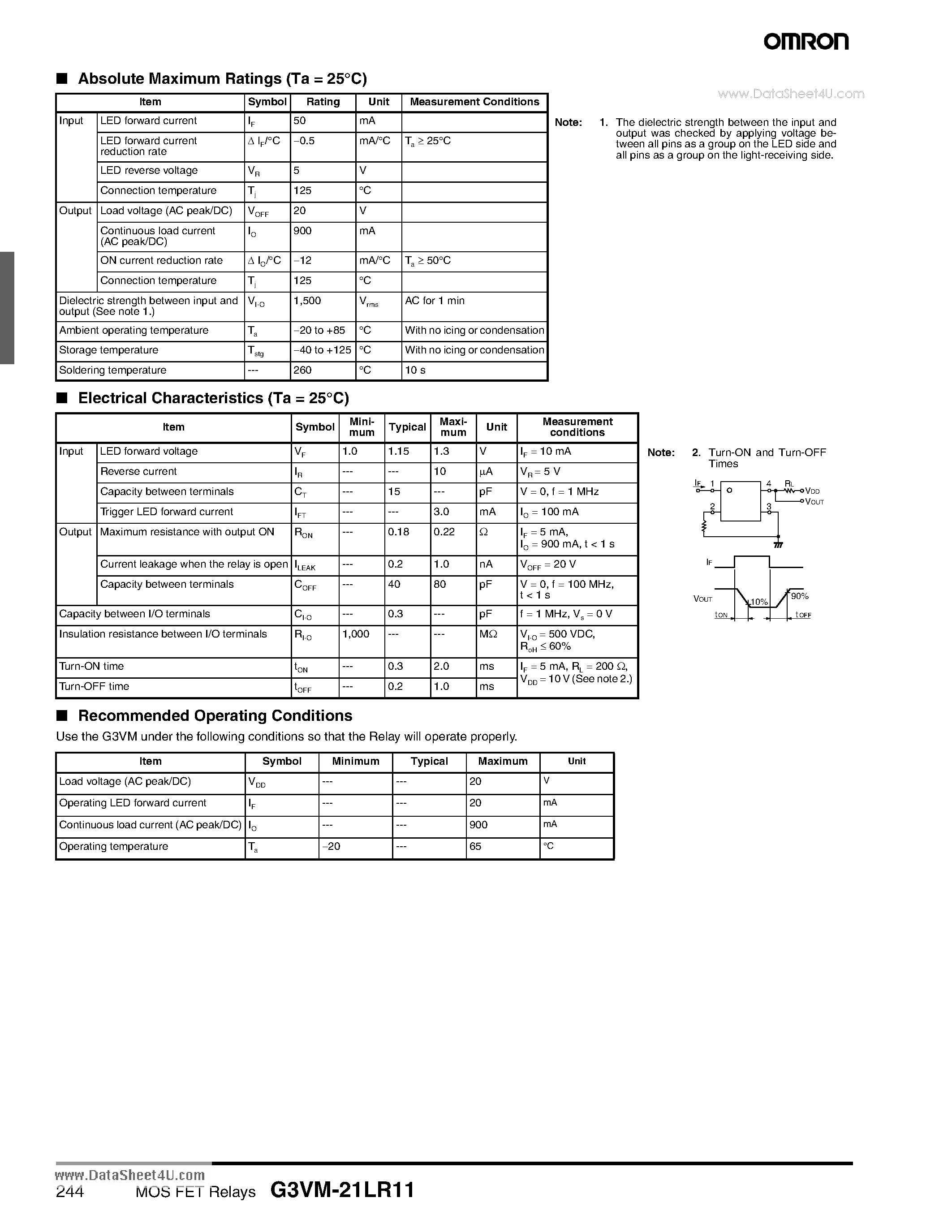 Datasheet G3VM-21LR11 page 2 Datasheet G3VM-21LR11 - MOS FET Relays page 2
