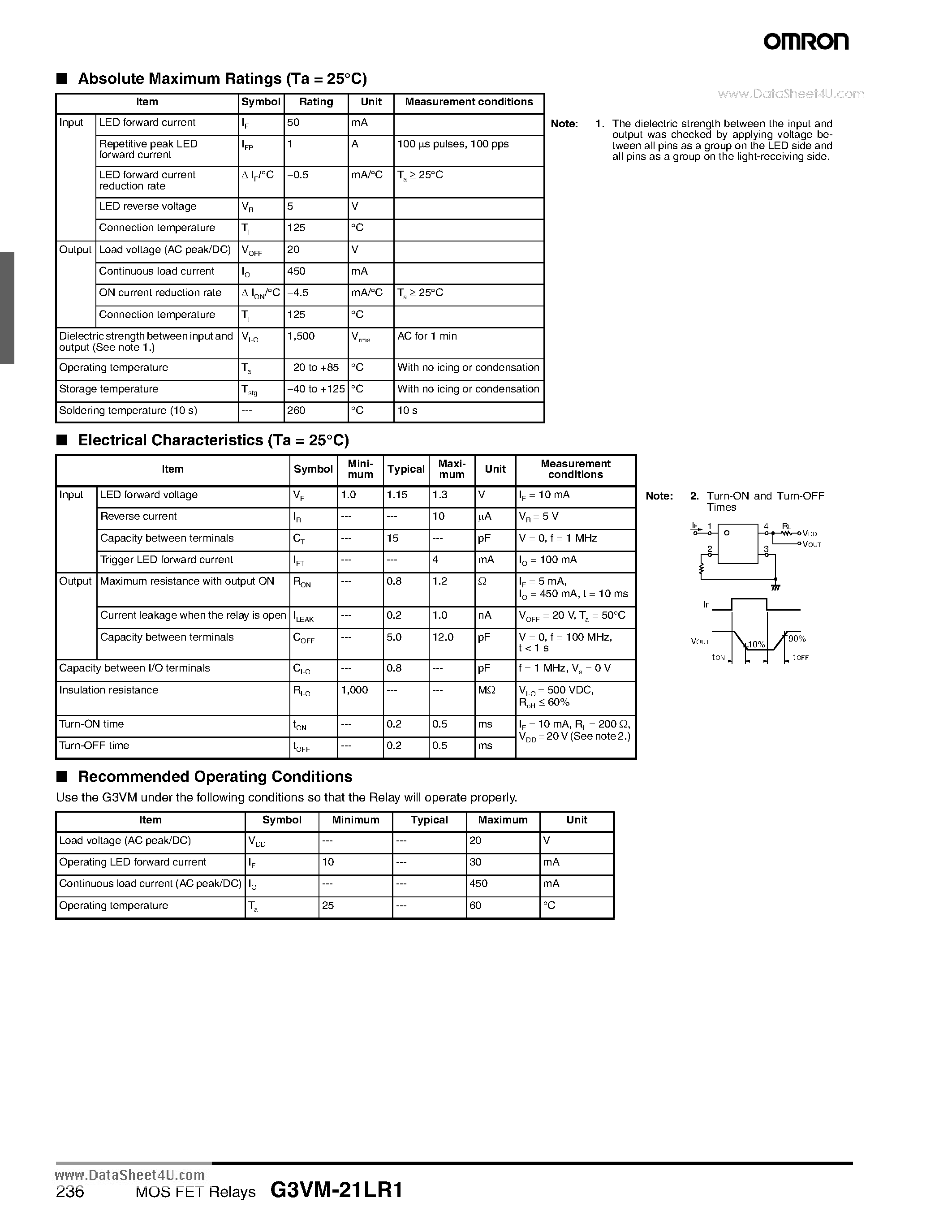 Datasheet G3VM-21LR1 page 2 Datasheet G3VM-21LR1 - MOS FET Relays page 2