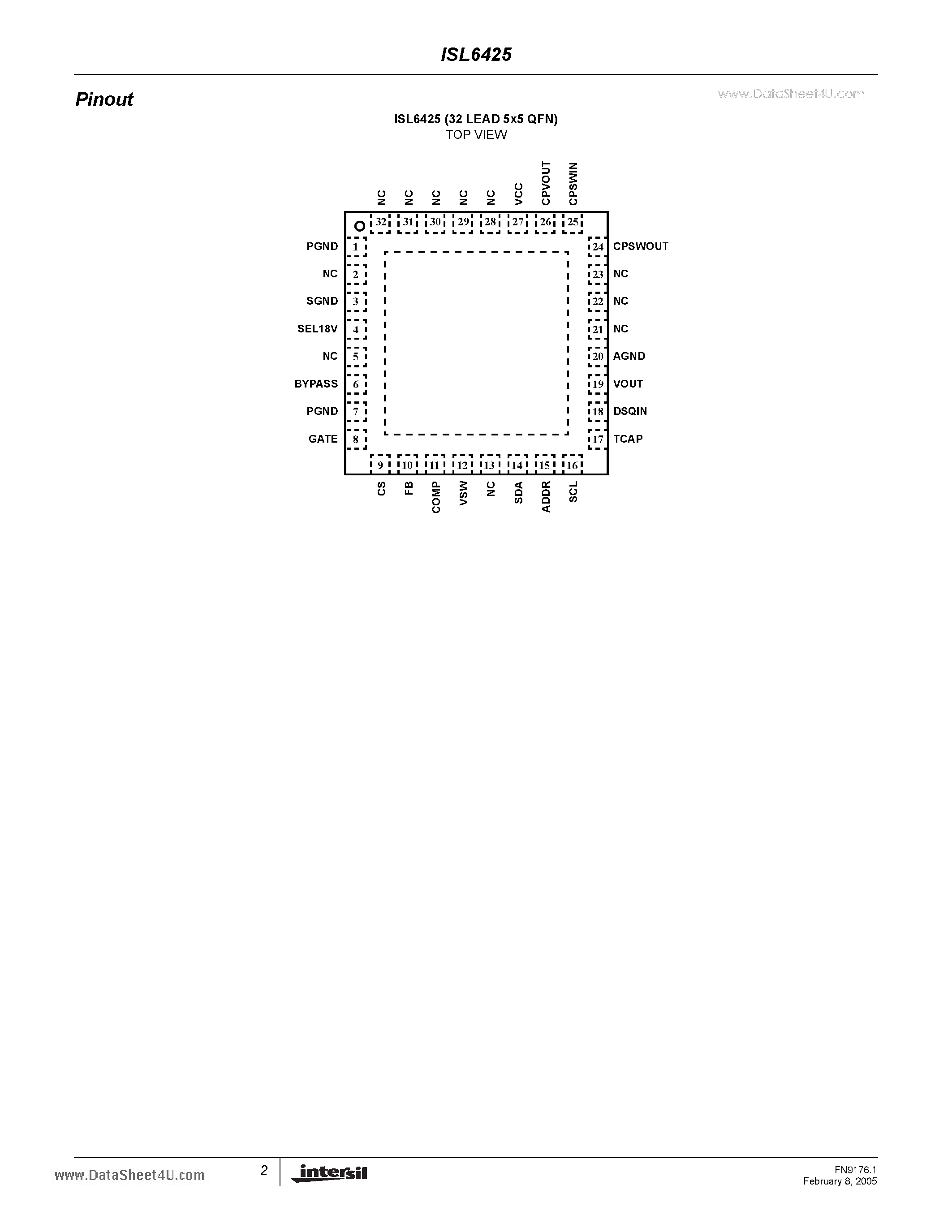 Datasheet ISL6425 - Single Output LNB Supply and Control Voltage Regulator page 2