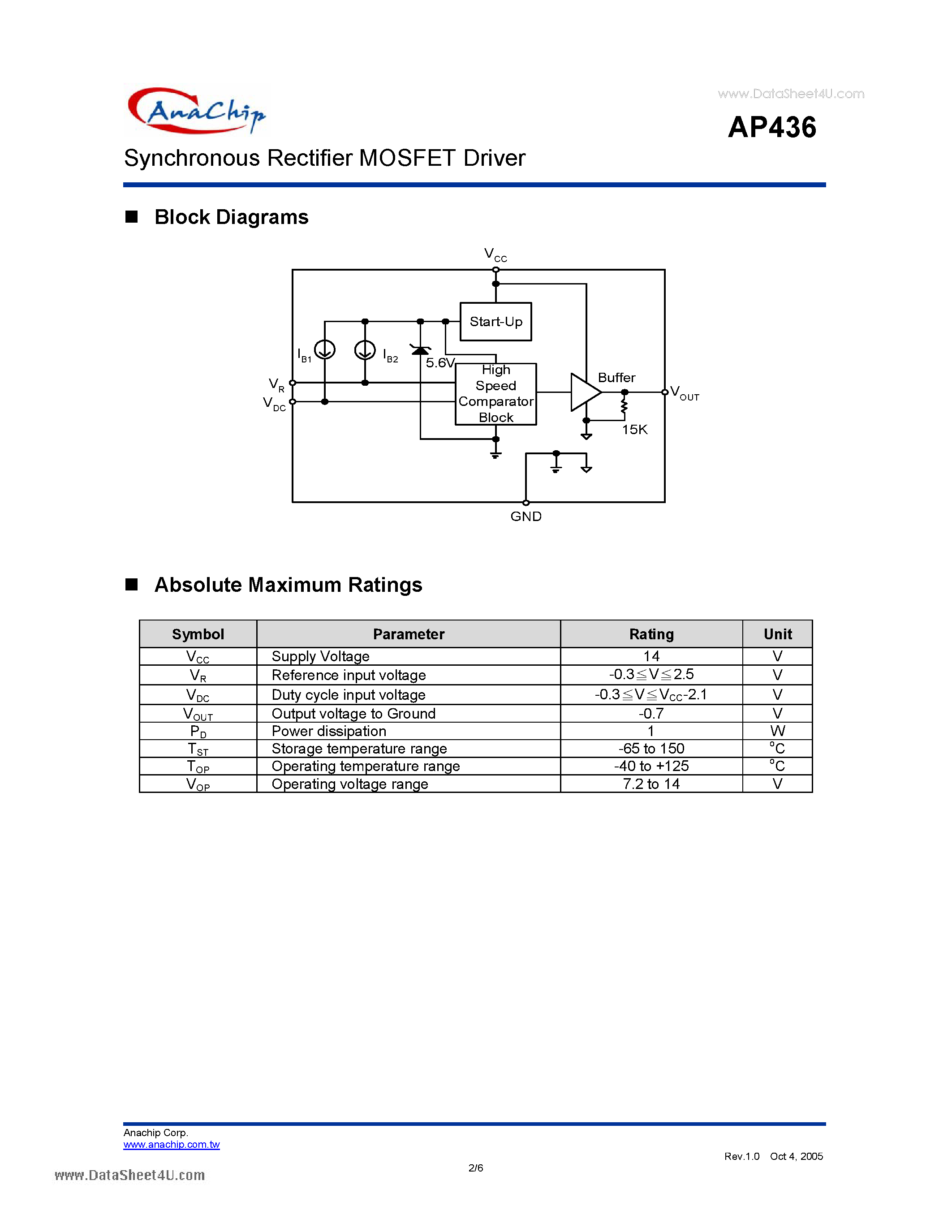 Datasheet AP436 page 2 Datasheet AP436 - Synchronous Rectifier MOSFET Driver page 2