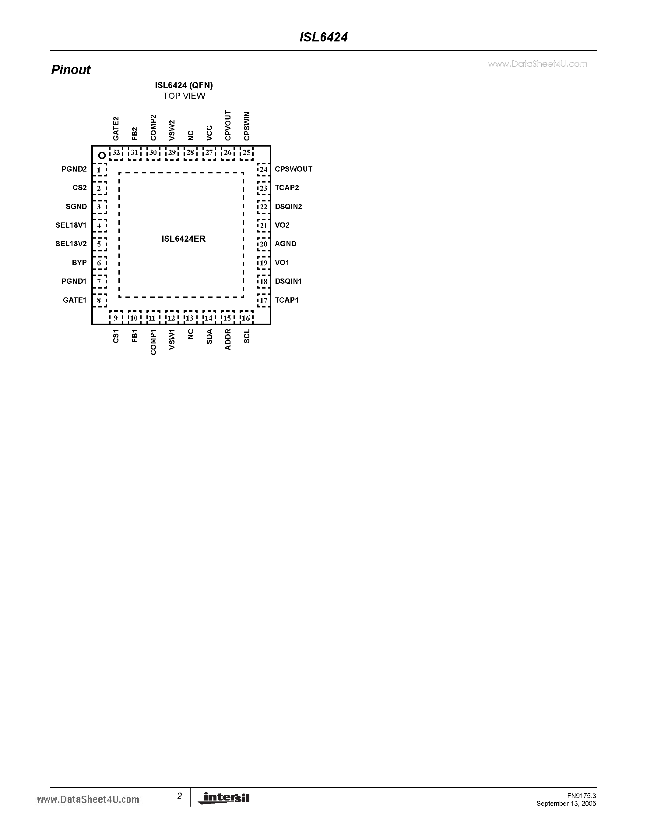 Datasheet ISL6424 - Single Output LNB Supply and Control Voltage Regulator page 2