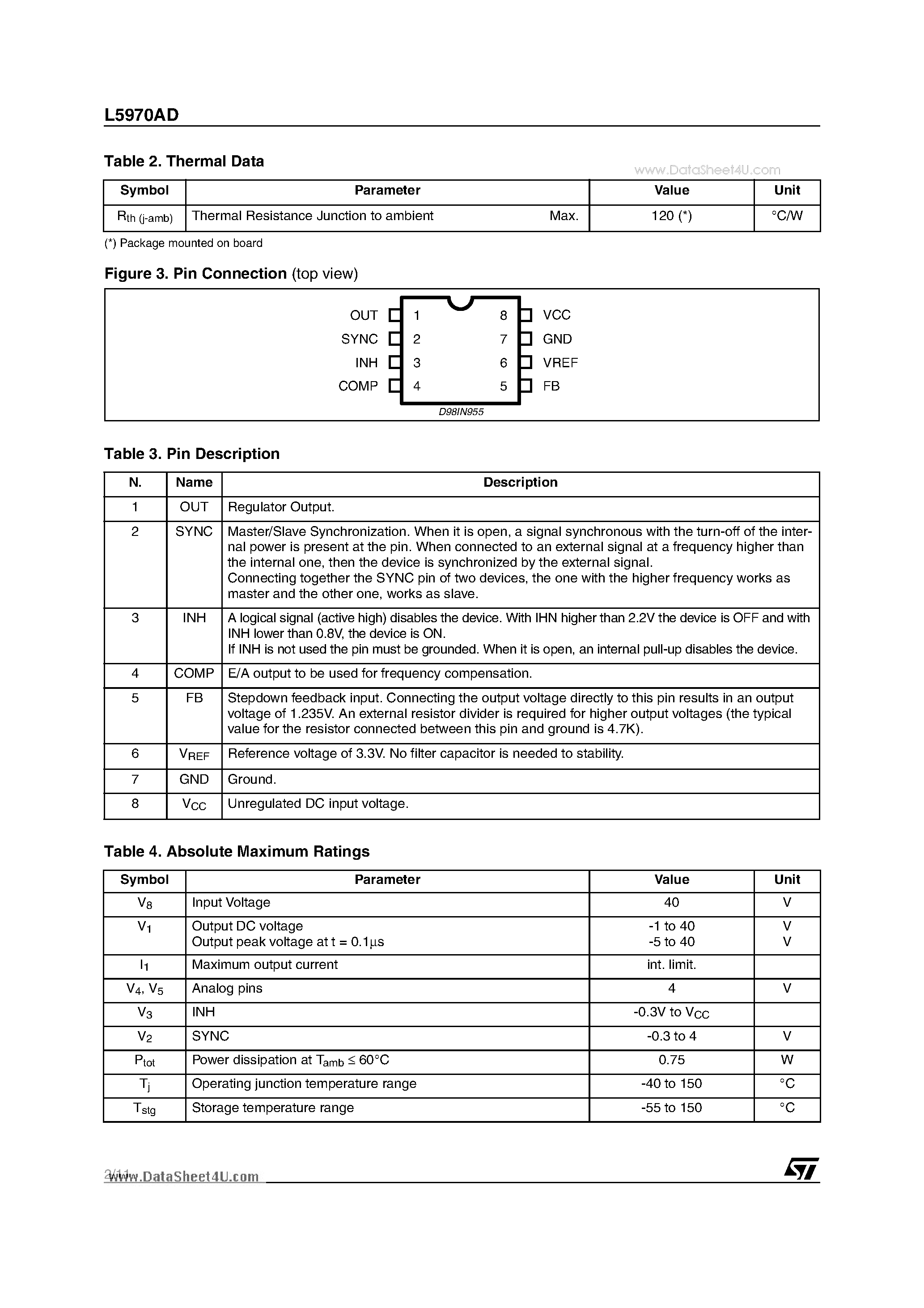Даташит на микросхему L5970AD страница 2 Даташит L5970AD - 1.5A SWITCH STEP DOWN SWITCHING REGULATOR страница 2