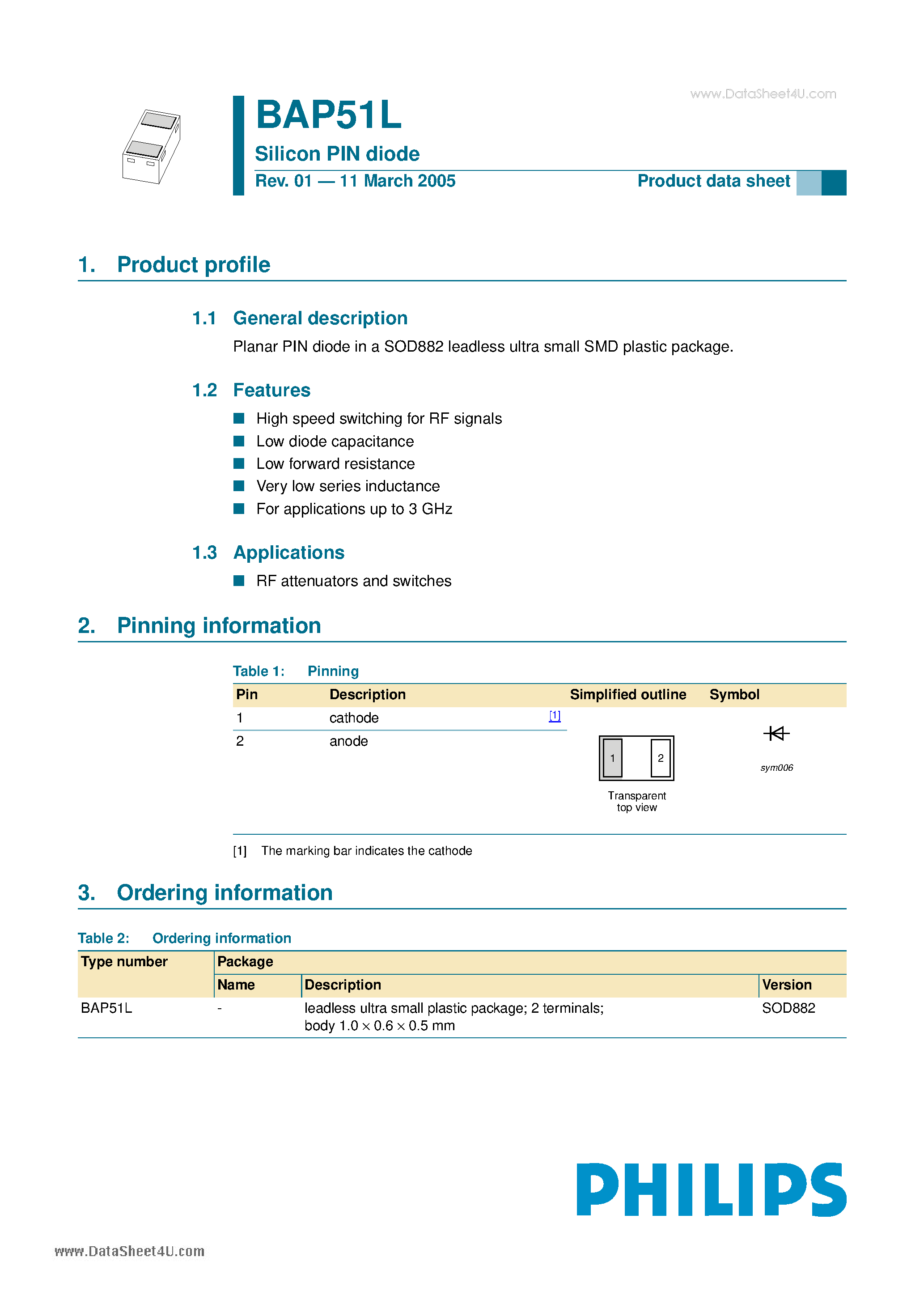 Datasheet BAP51L page 1 Datasheet BAP51L - Silicon PIN diode page 1