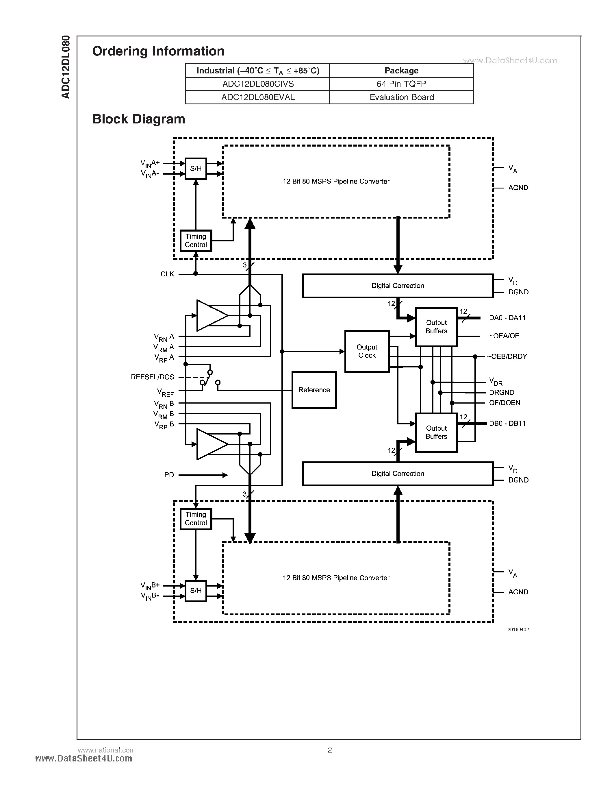 Datasheet ADC12DL080 - Dual 12-Bit / 80 MSPS - A/D Converter for IF Sampling page 2