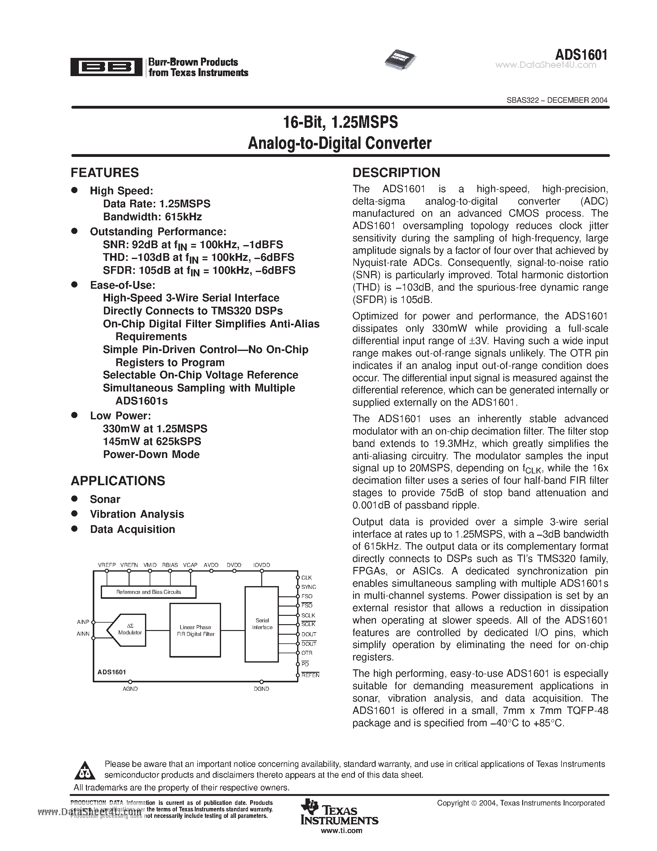 Даташит ADS1601 - 16-BIT 1.25MSPS ANALOG TO DIGITAL CONVERTER страница 1