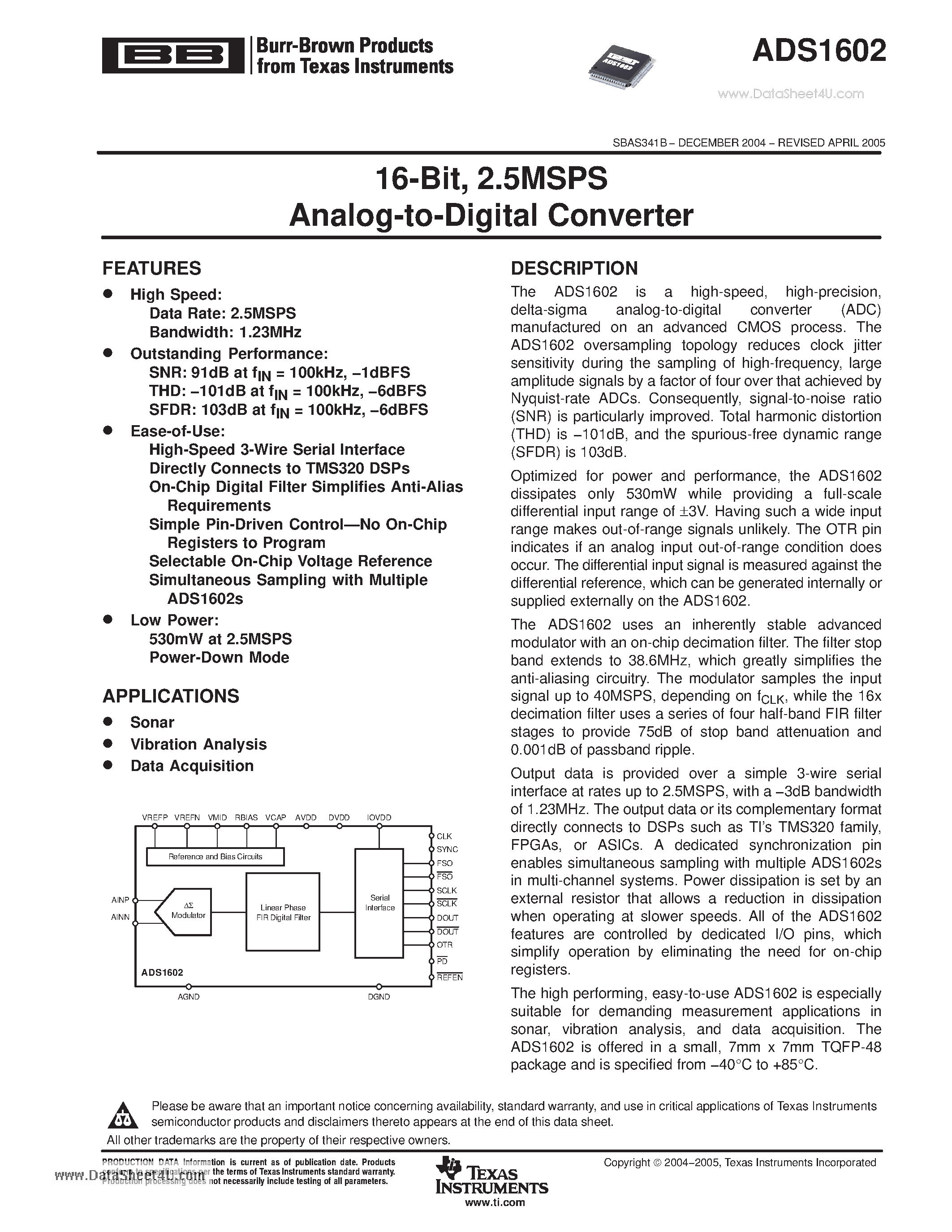 Даташит ADS1602 - 16-Bit + 2.5MSPS Analog-to-Digital Converter страница 1