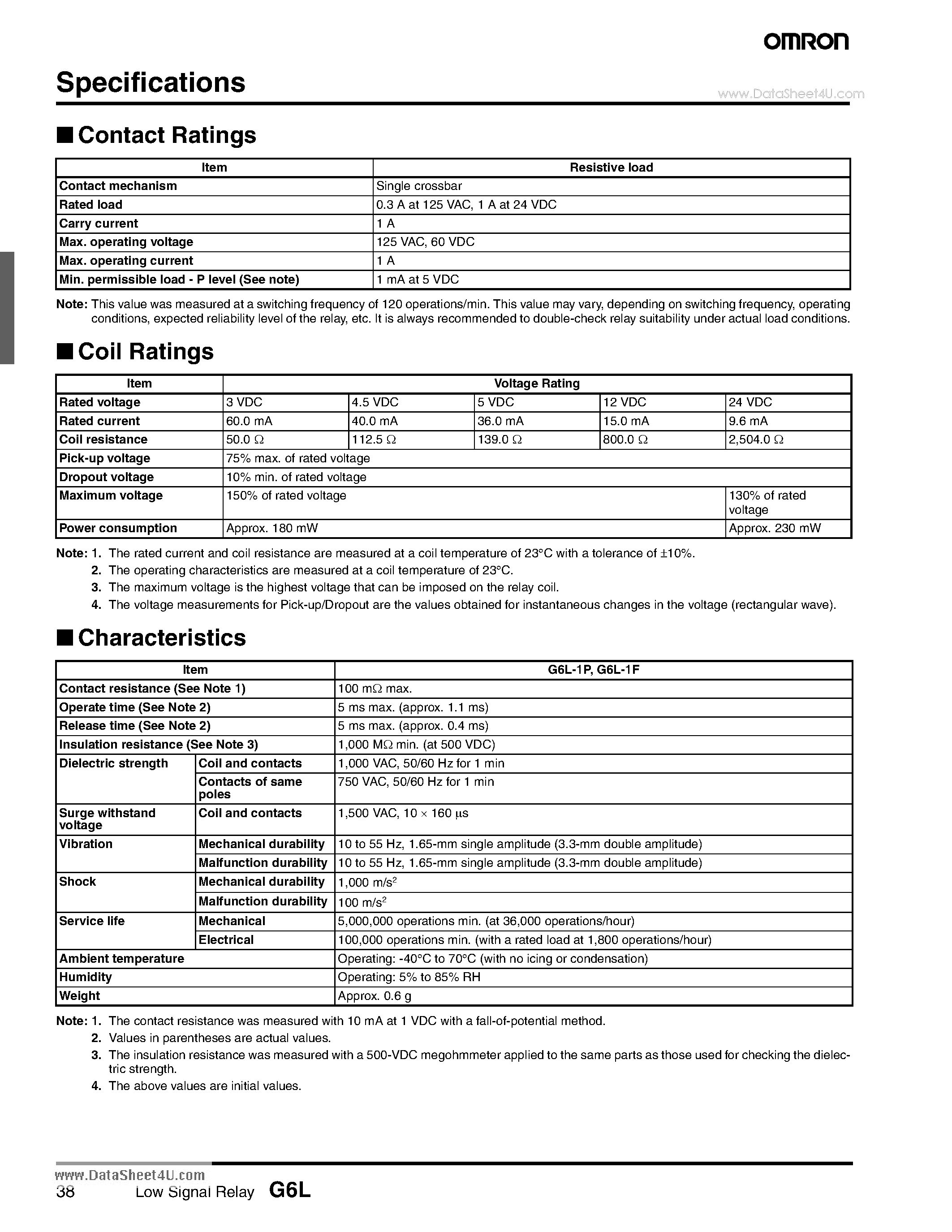 Даташит G6L - Low Signal Relay страница 2