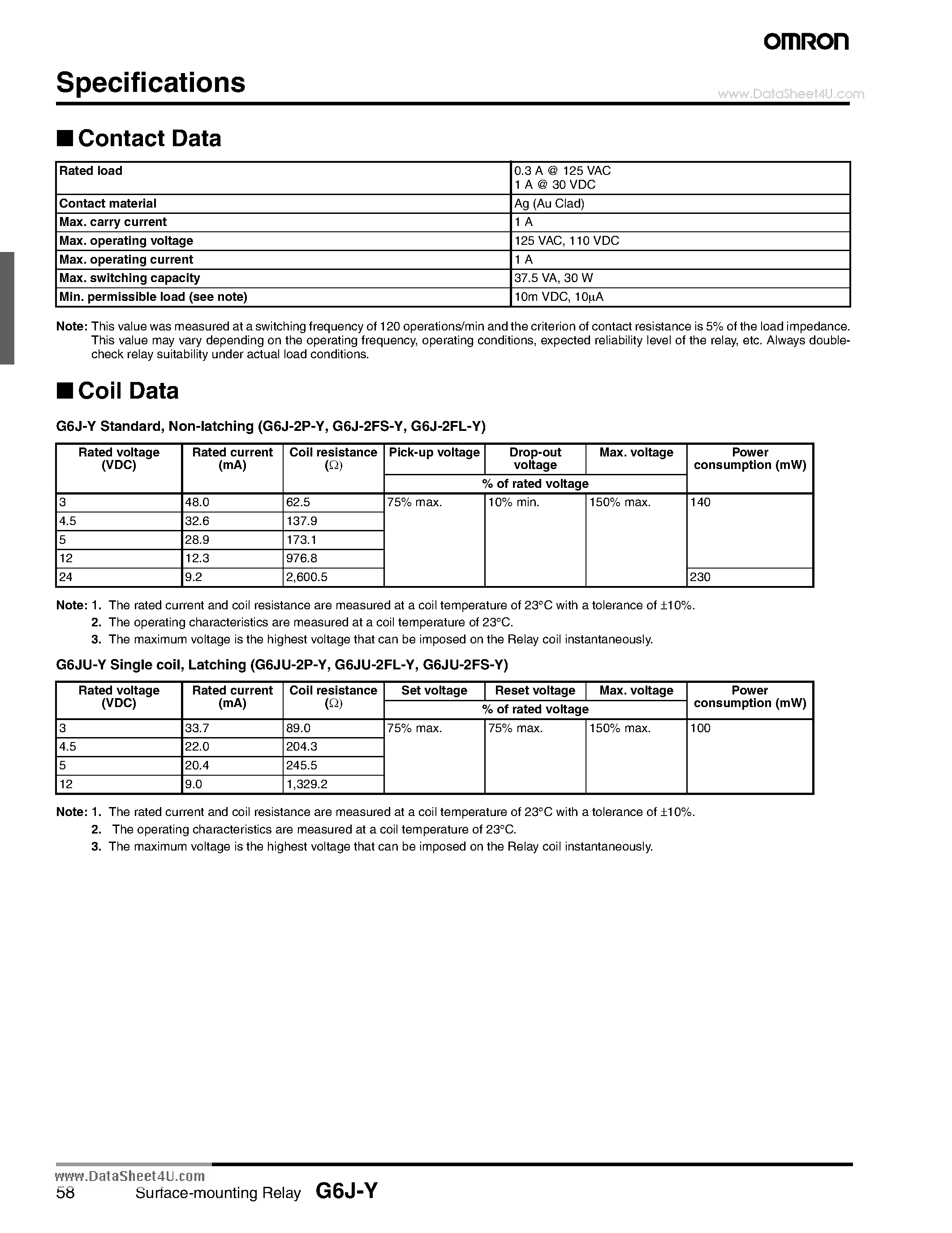 Datasheet G6J-Y - Surface-mounting Relay page 2