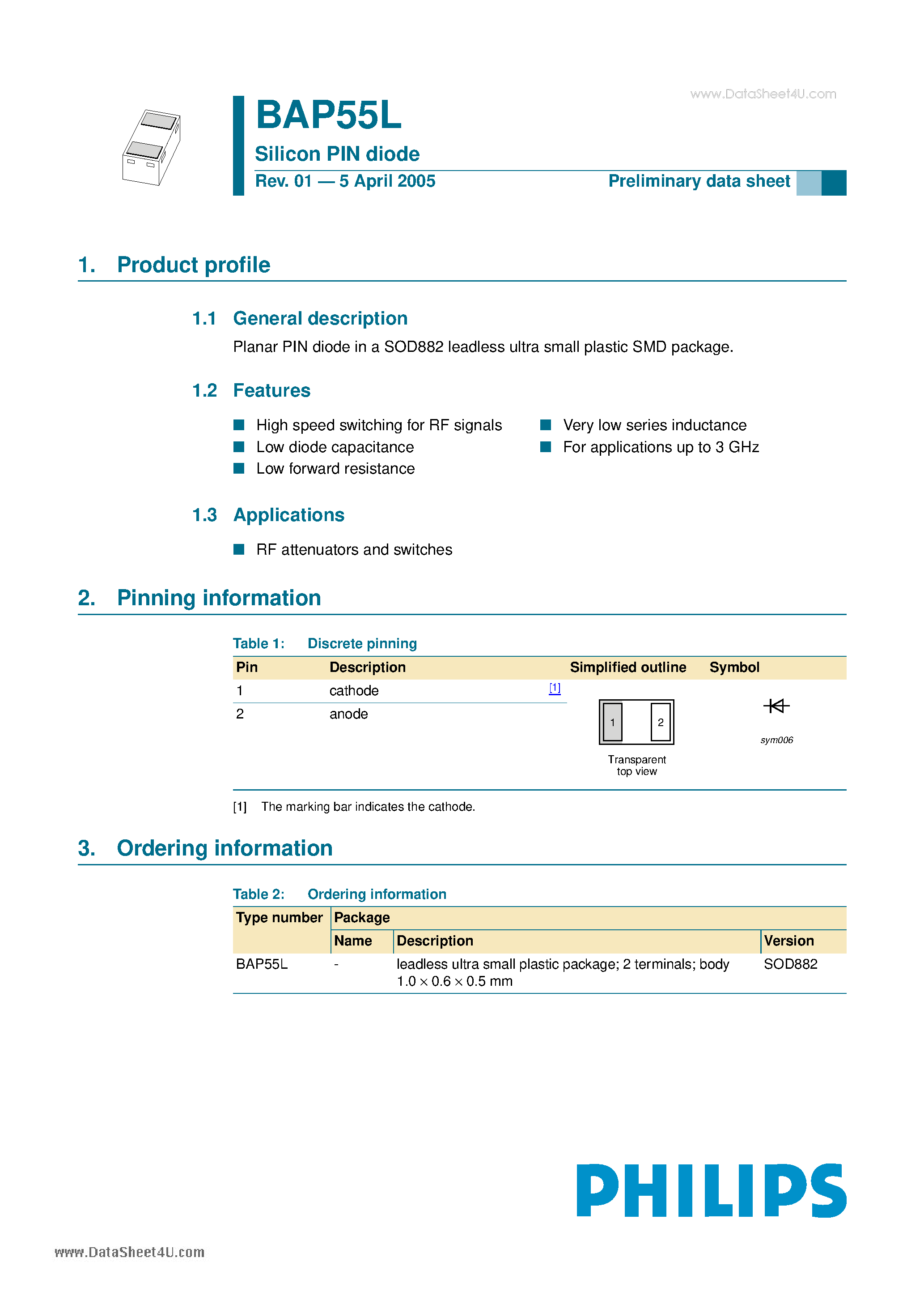 Datasheet BAP55L page 1 Datasheet BAP55L - Silicon PIN diode page 1