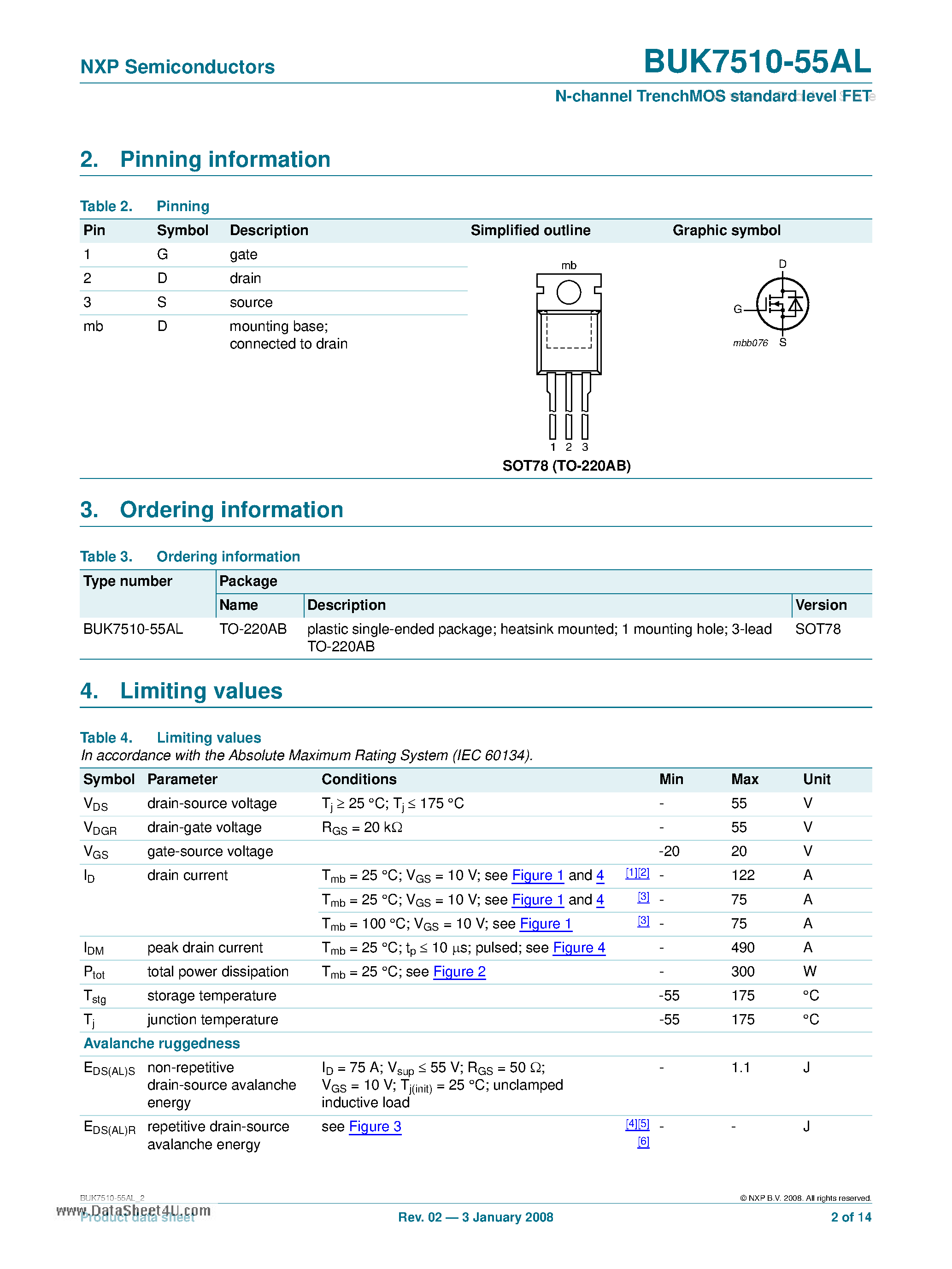 Datasheet BUK7510-55AL - N-channel TrenchMOS standard level FET page 2