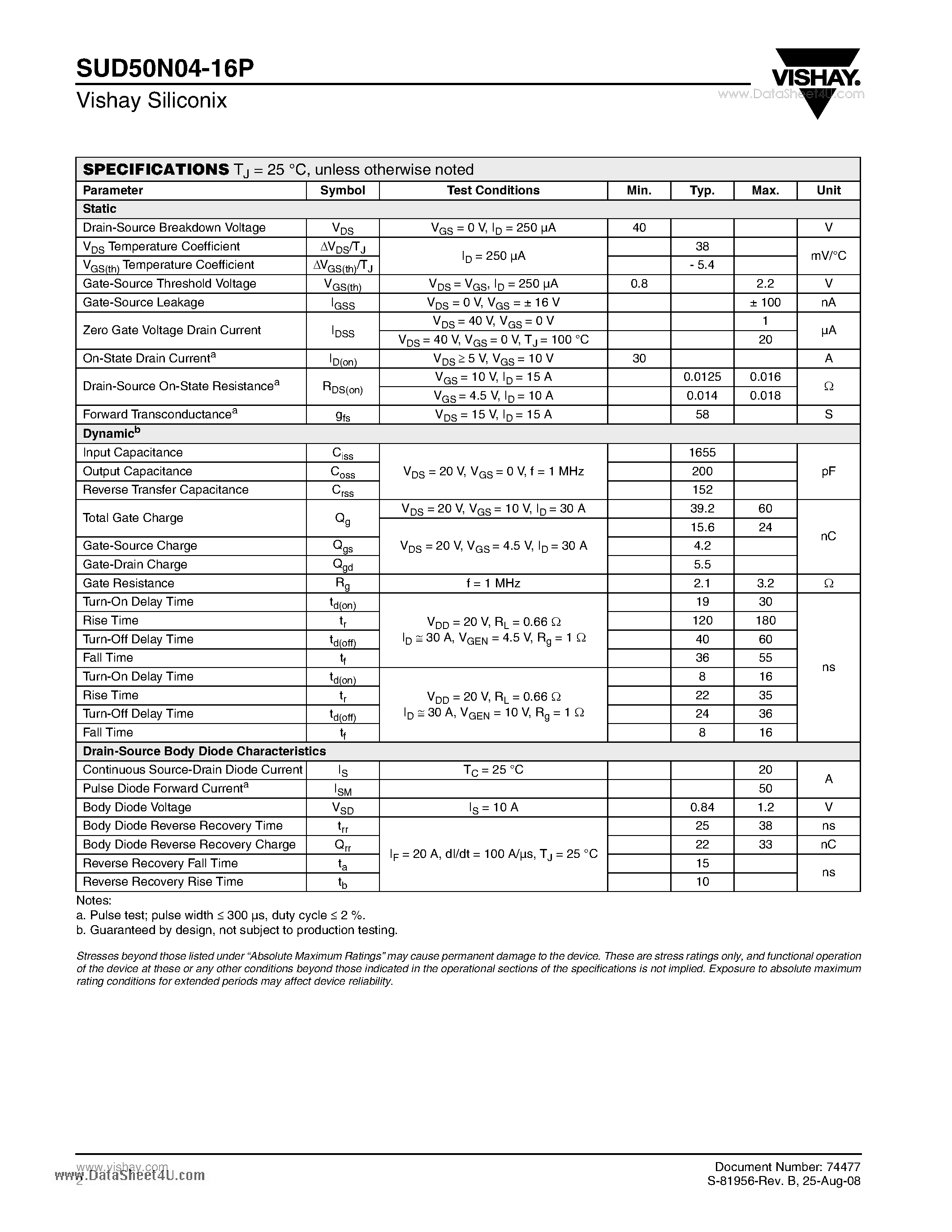 Даташит SUD50N04-16P - N-Channel 40-V (D-S) - 175 MOSFET страница 2