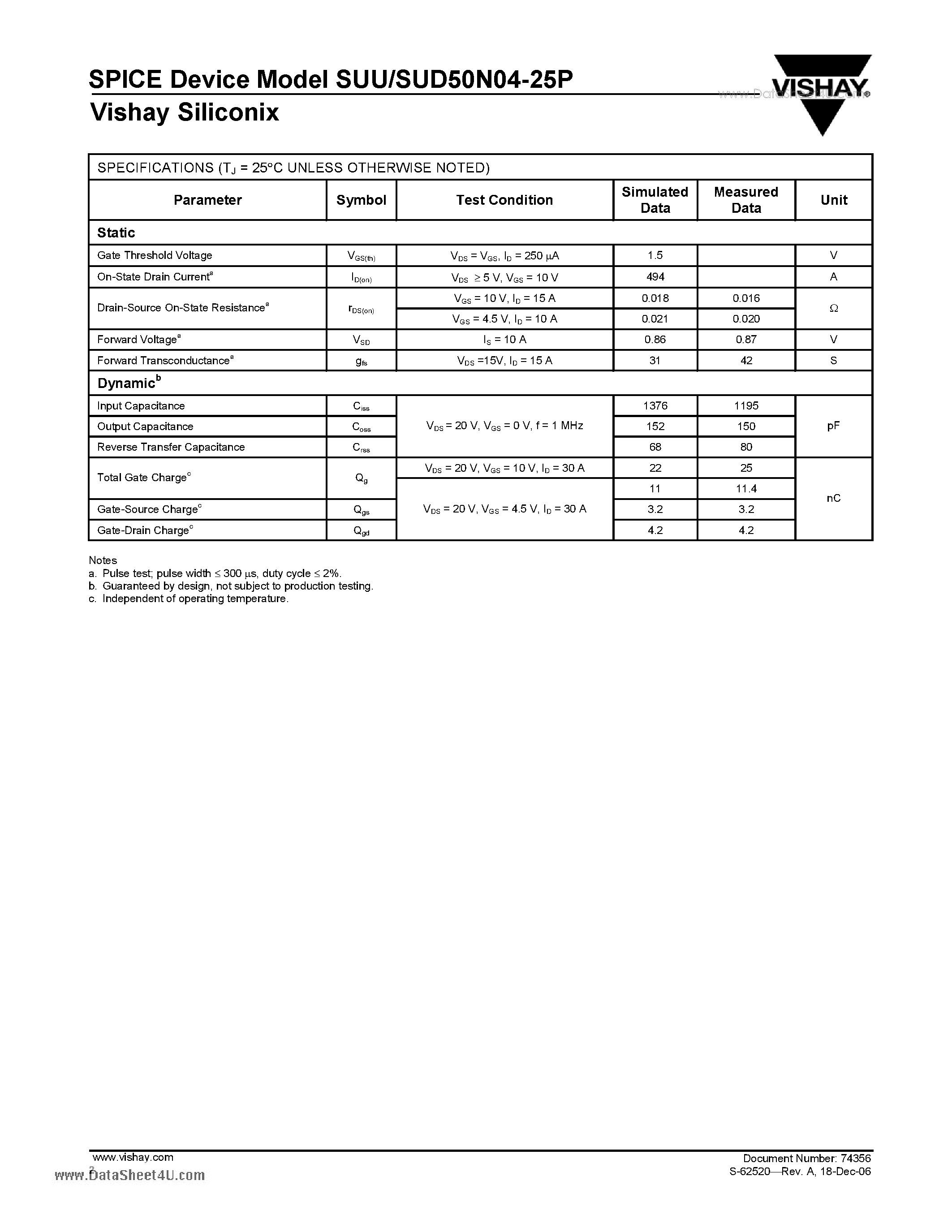 Даташит SUD50N04-25P - N-Channel 40-V (D-S) - 175 MOSFET страница 2