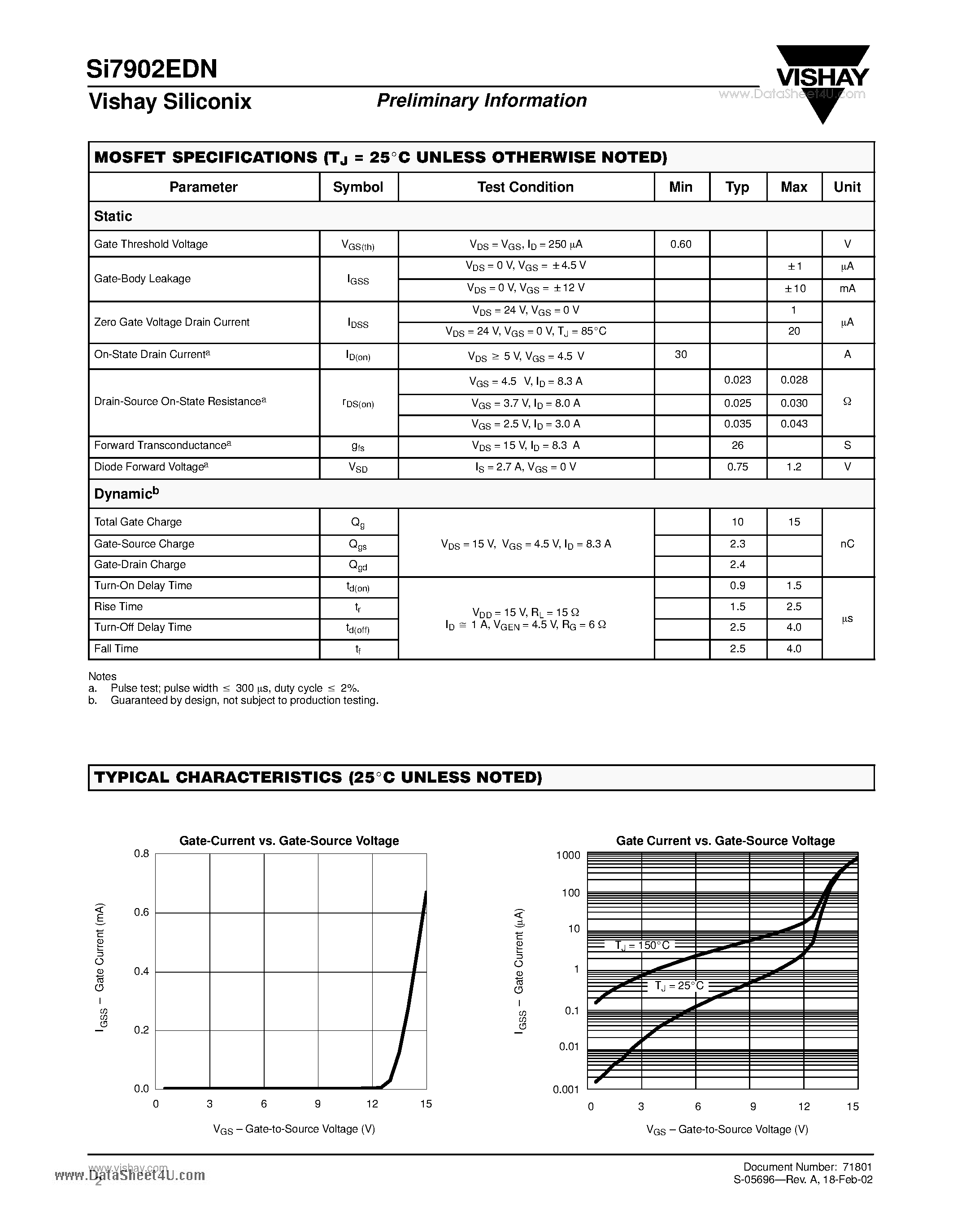 Даташит SI7902EDN - Dual N-Channel 20-V (D-S) MOSFET - Common Drain страница 2