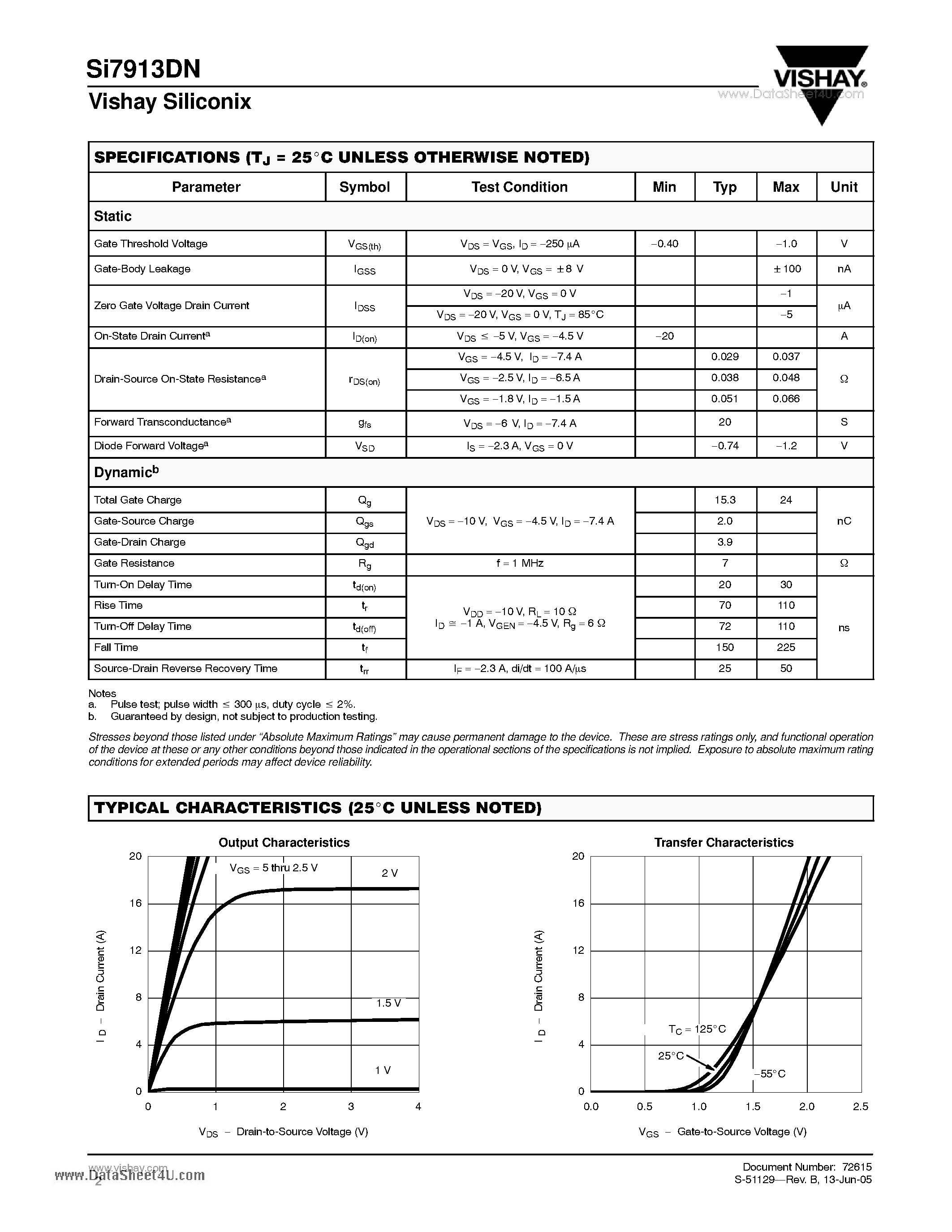 Даташит на микросхему SI7913DN страница 2 Даташит SI7913DN - Dual P-Channel 20-V (D-S) MOSFET страница 2