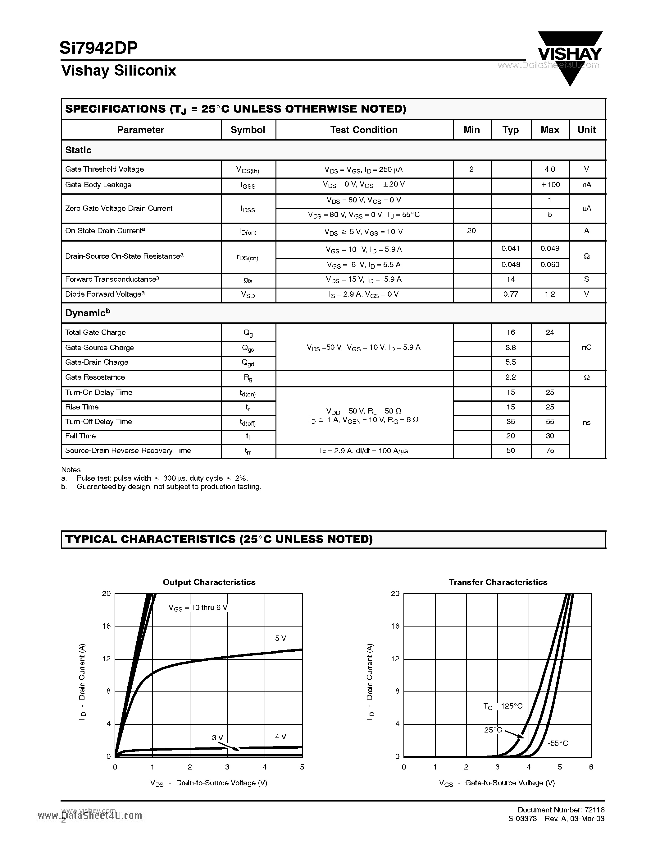 Даташит SI7942DP - Dual N-Channel 100-V (D-S) MOSFET страница 2