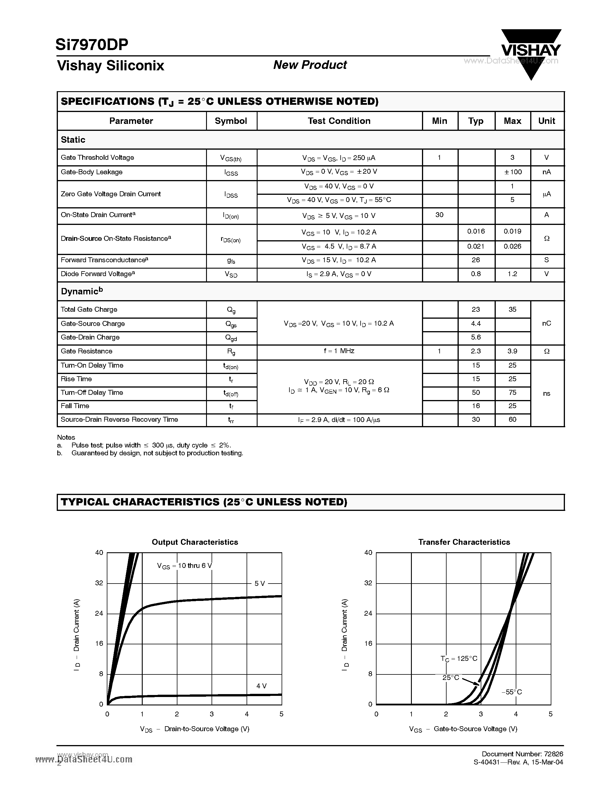 Даташит SI7970DP - Dual N-Channel 40-V (D-S) MOSFET страница 2