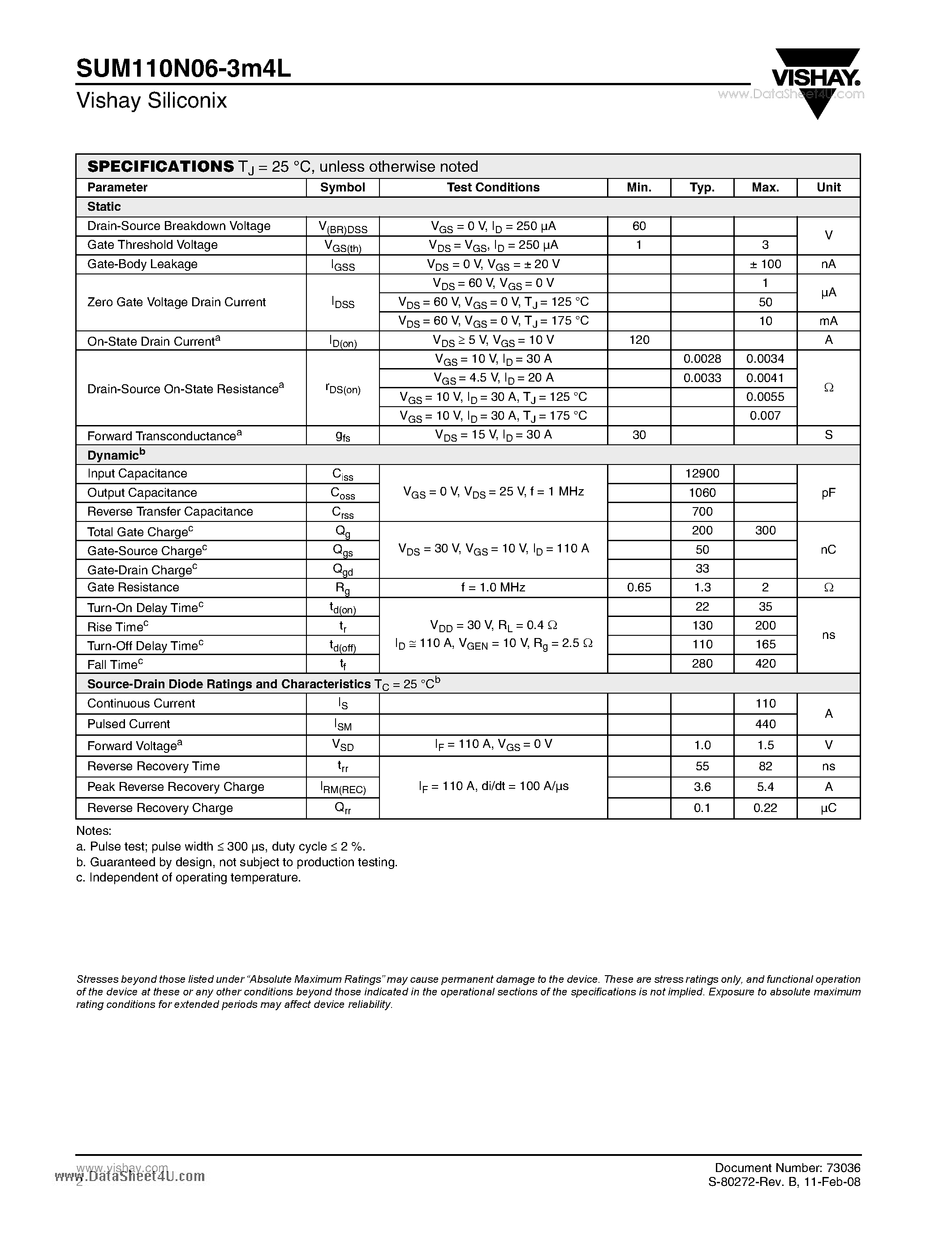Datasheet SUM110N06-3m4L - N-Channel 60-V (D-S) 175 C MOSFET page 2