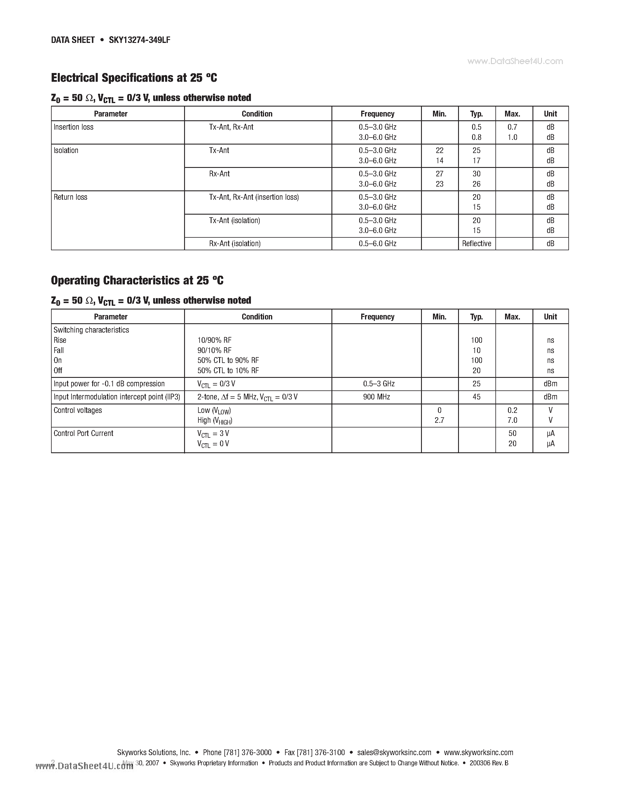 Datasheet SKY13274-349LF - PHEMT SP2T Switch 0.5-6.0 GHz page 2