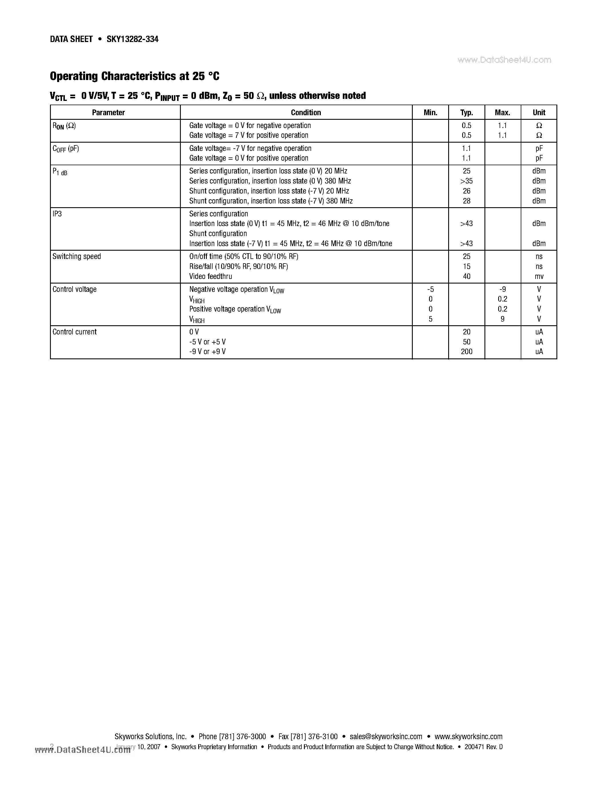 Datasheet SKY13282-334 page 2 Datasheet SKY13282-334 - GaAs Control FET 300 kHz-2.5 GHz page 2