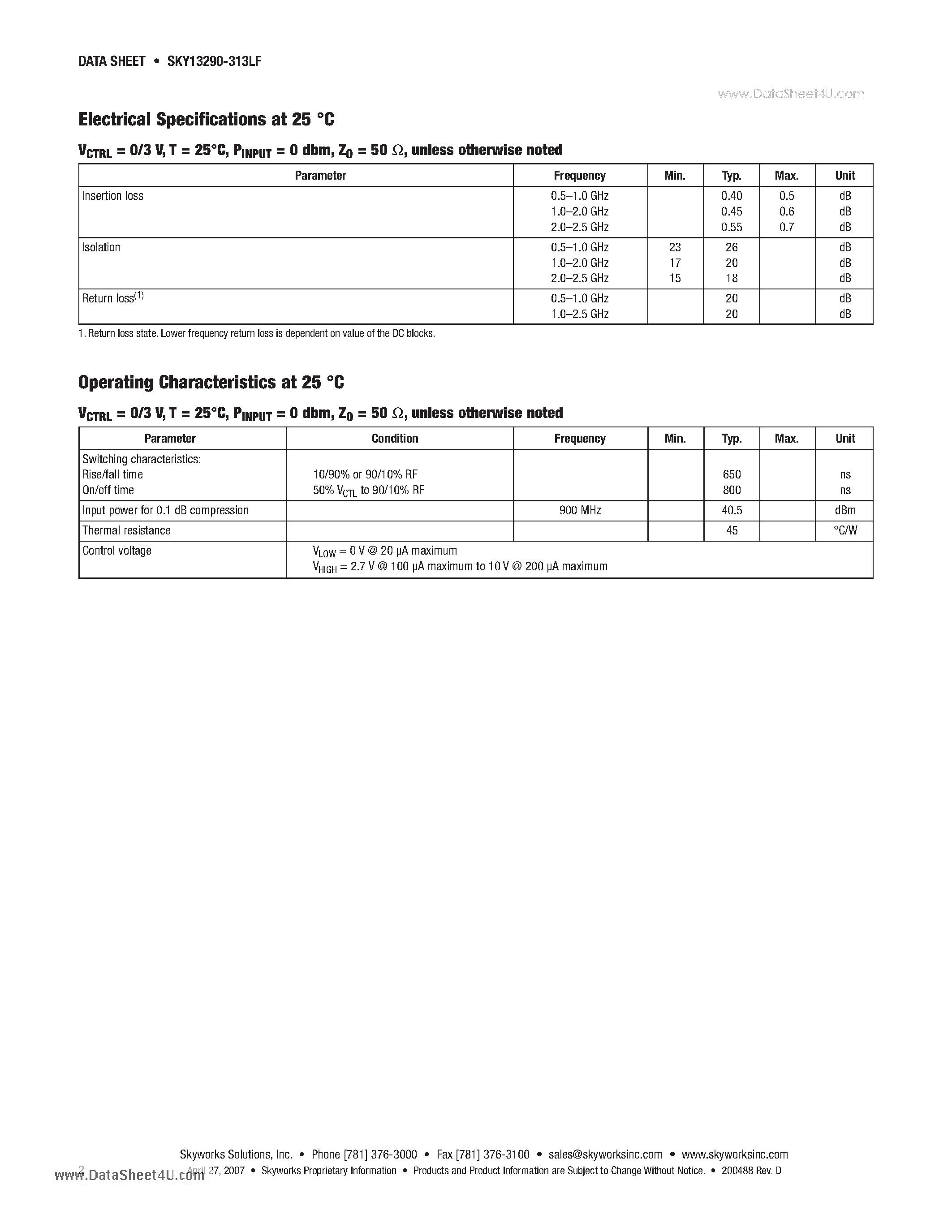 Datasheet SKY13290-313LF - PHEMT 10W SPDT Switch 500MHz - 2.5GHz page 2
