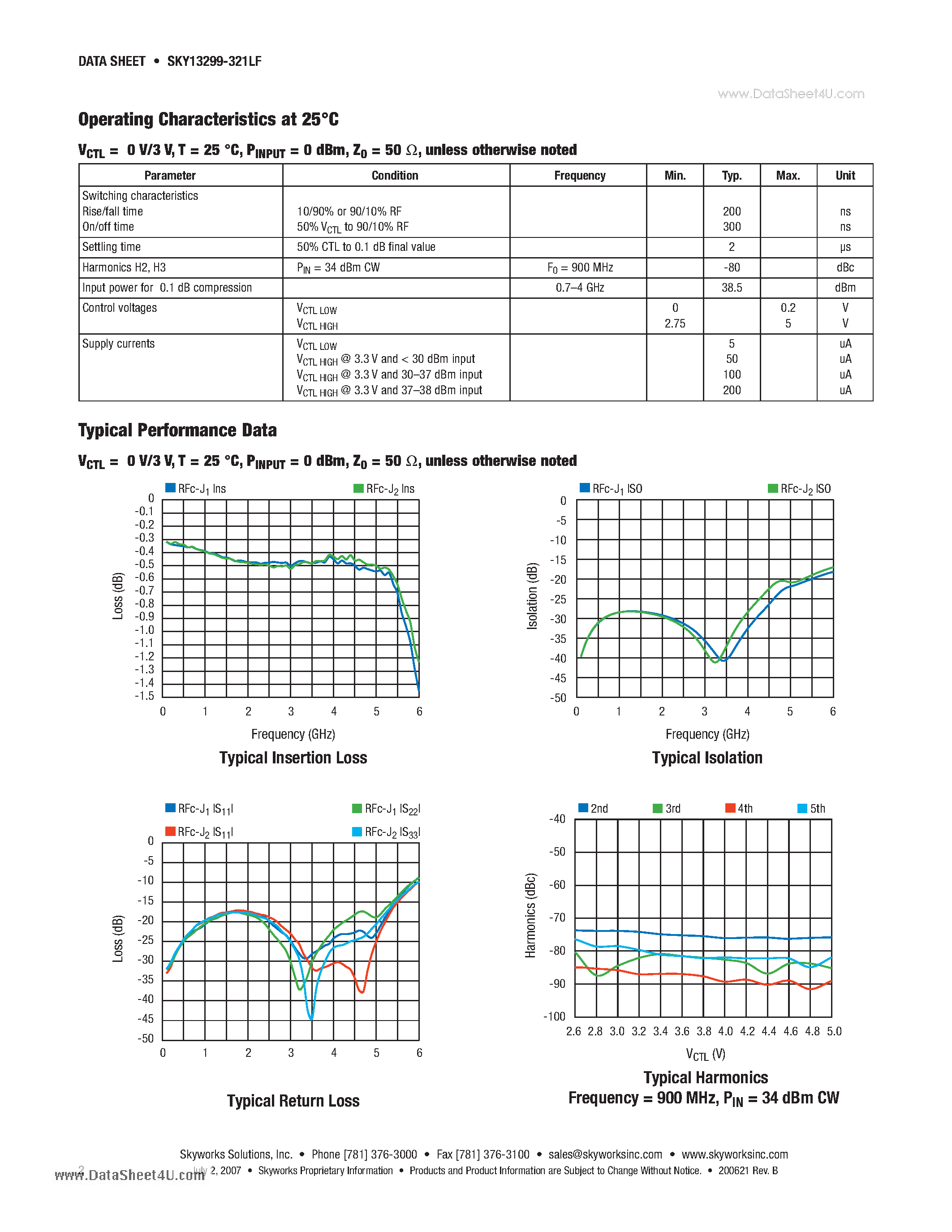 Даташит на микросхему SKY13299-321LF страница 2 Даташит SKY13299-321LF - GaAs SPDT 7 W Switch 100 MHz-4 GHz страница 2
