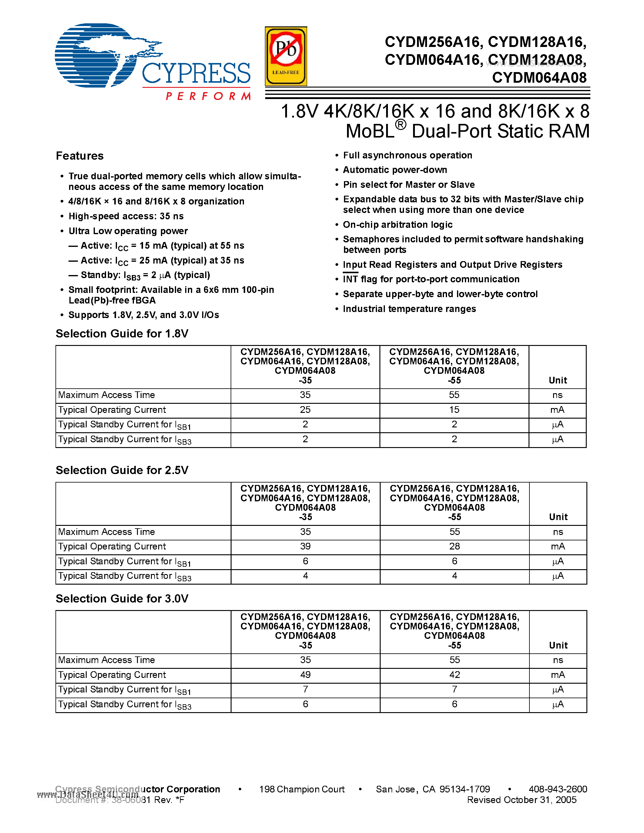 Datasheet CYDM064A08 - 1.8V 4K/8K/16K x 16 and 8K/16K x 8 MoBL Dual-Port Static RAM page 1