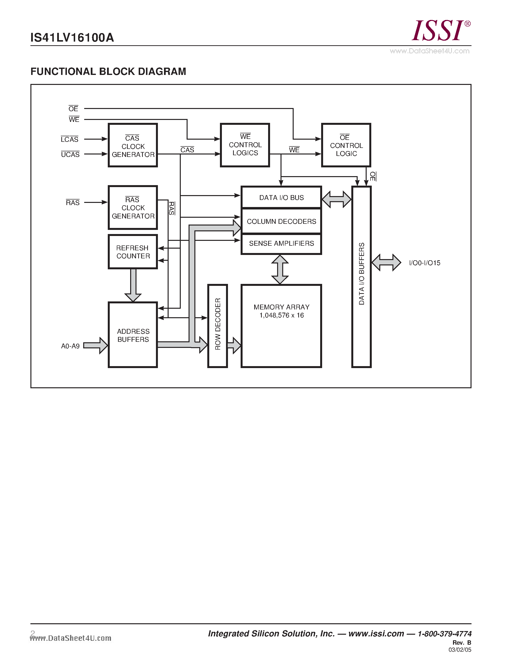 Даташит IS41LV16100A - 1M x 16 (16-MBIT) DYNAMIC RAM WITH EDO PAGE MODE страница 2