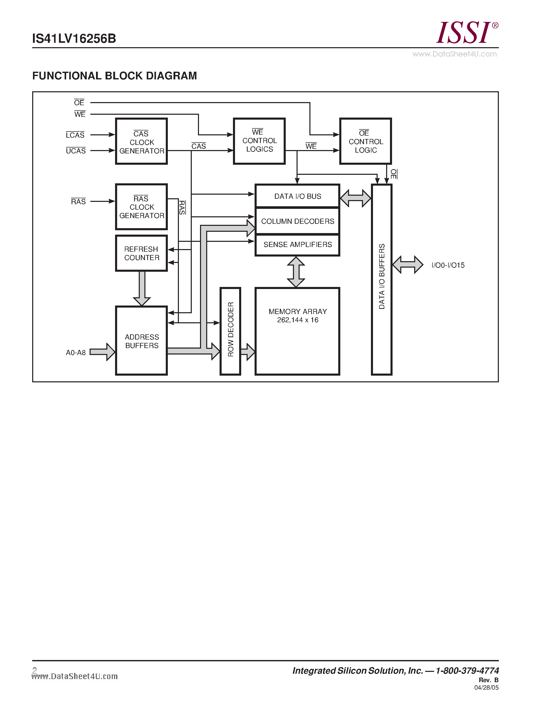 Даташит IS41LV16256B - 256K x 16 (4-MBIT) DYNAMIC RAM WITH EDO PAGE MODE страница 2