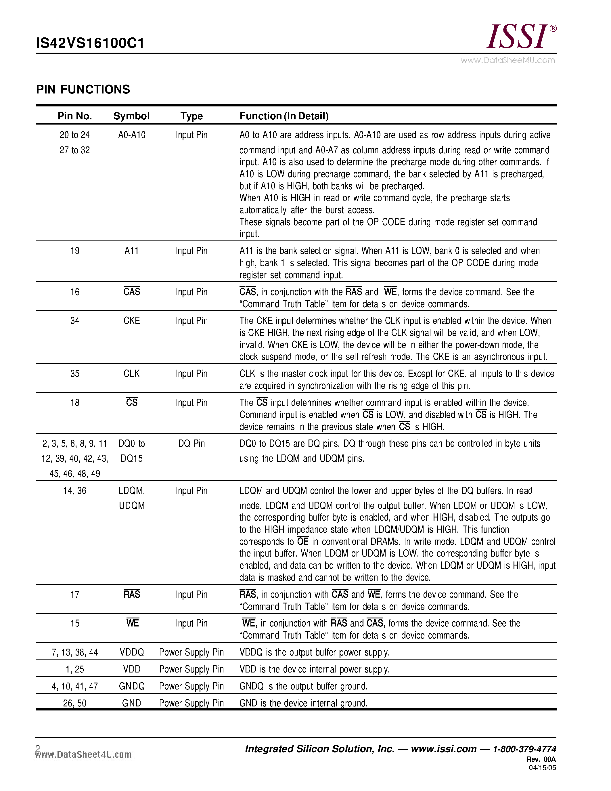 Даташит IS42VS16100C1 - 512K Words x 16 Bits x 2 Banks (16-MBIT) SYNCHRONOUS DYNAMIC RAM страница 2