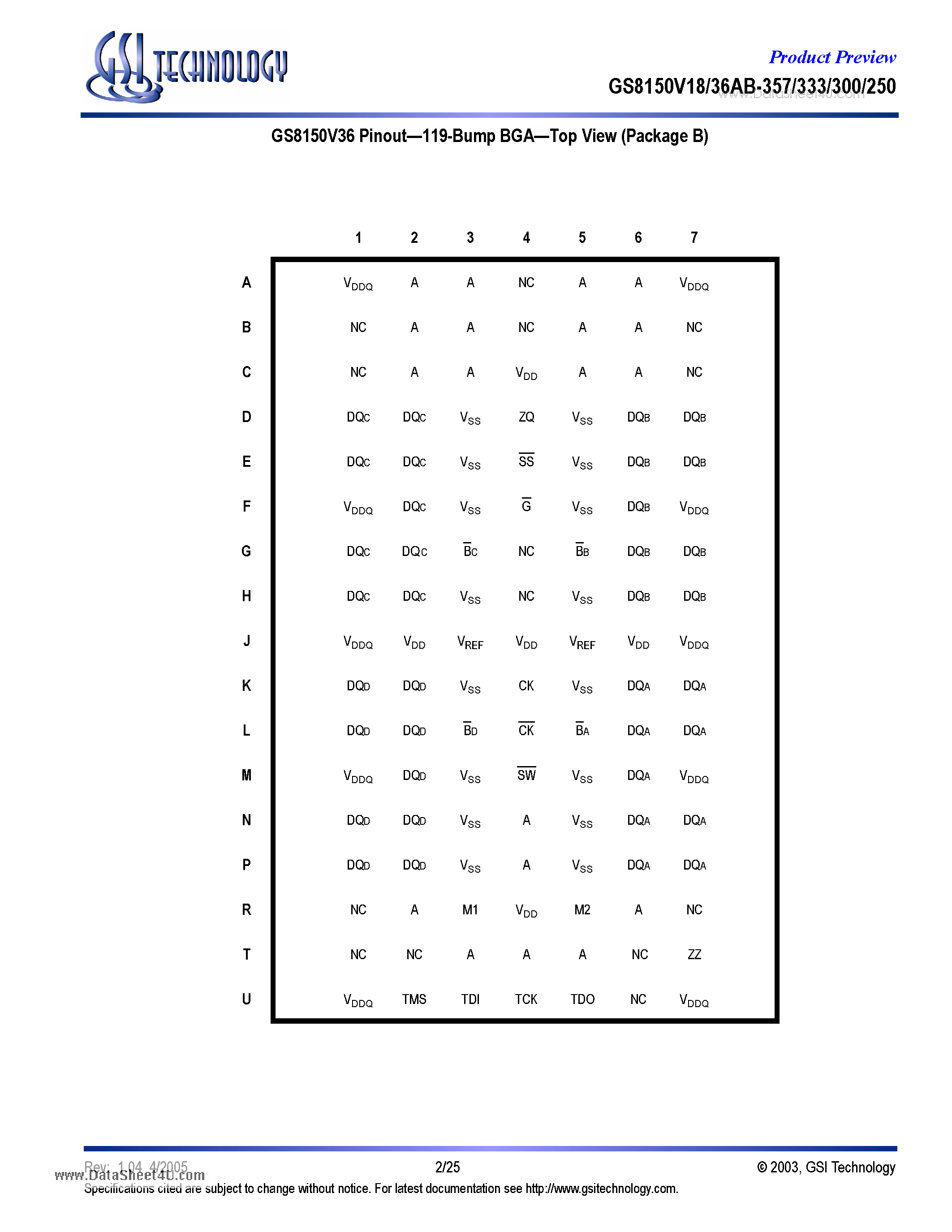 Datasheet GS8150V18AB-250 - 1M x 18/ 512K x 36 18Mb Register-Register Late Write SRAM page 2