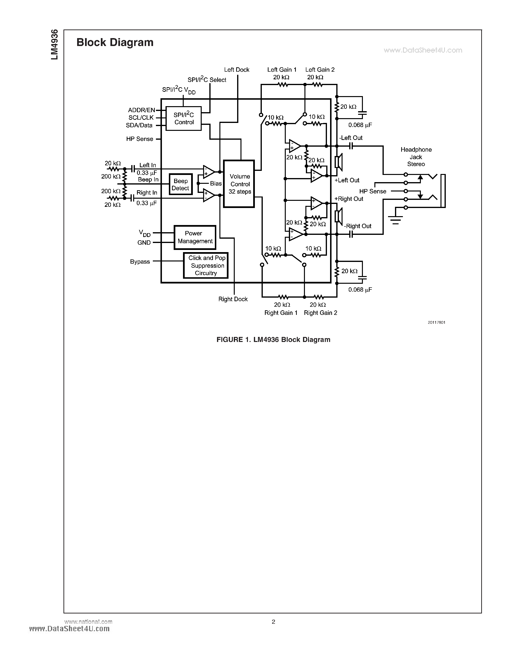 Datasheet LM4936 - Stereo 2W Audio Power Amplifiers with Volume Control and Selectable Control Interface (SPI or I2C) page 2