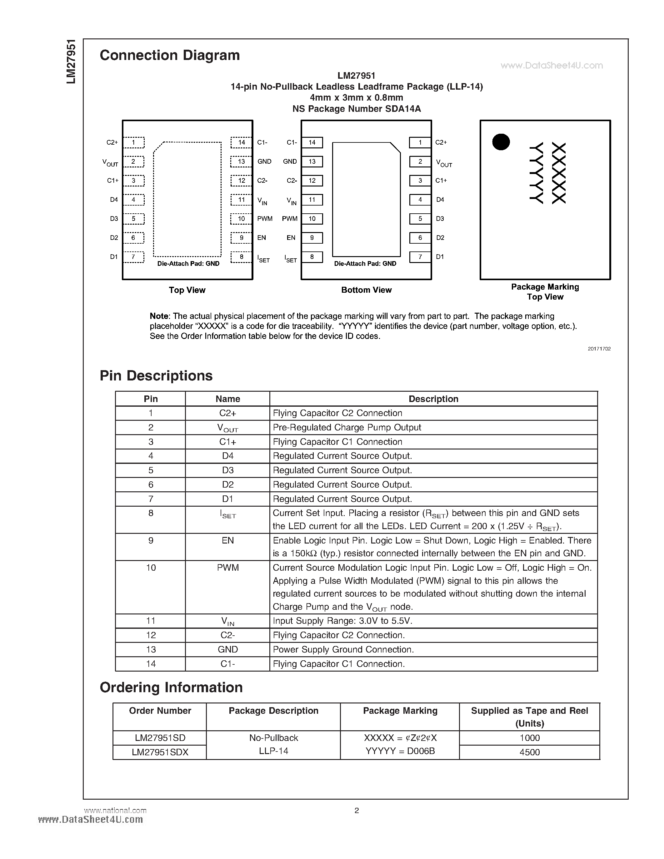 Datasheet LM27951 - White LED Adaptive 1.5X/1X Switched Capacitor Current Driver page 2