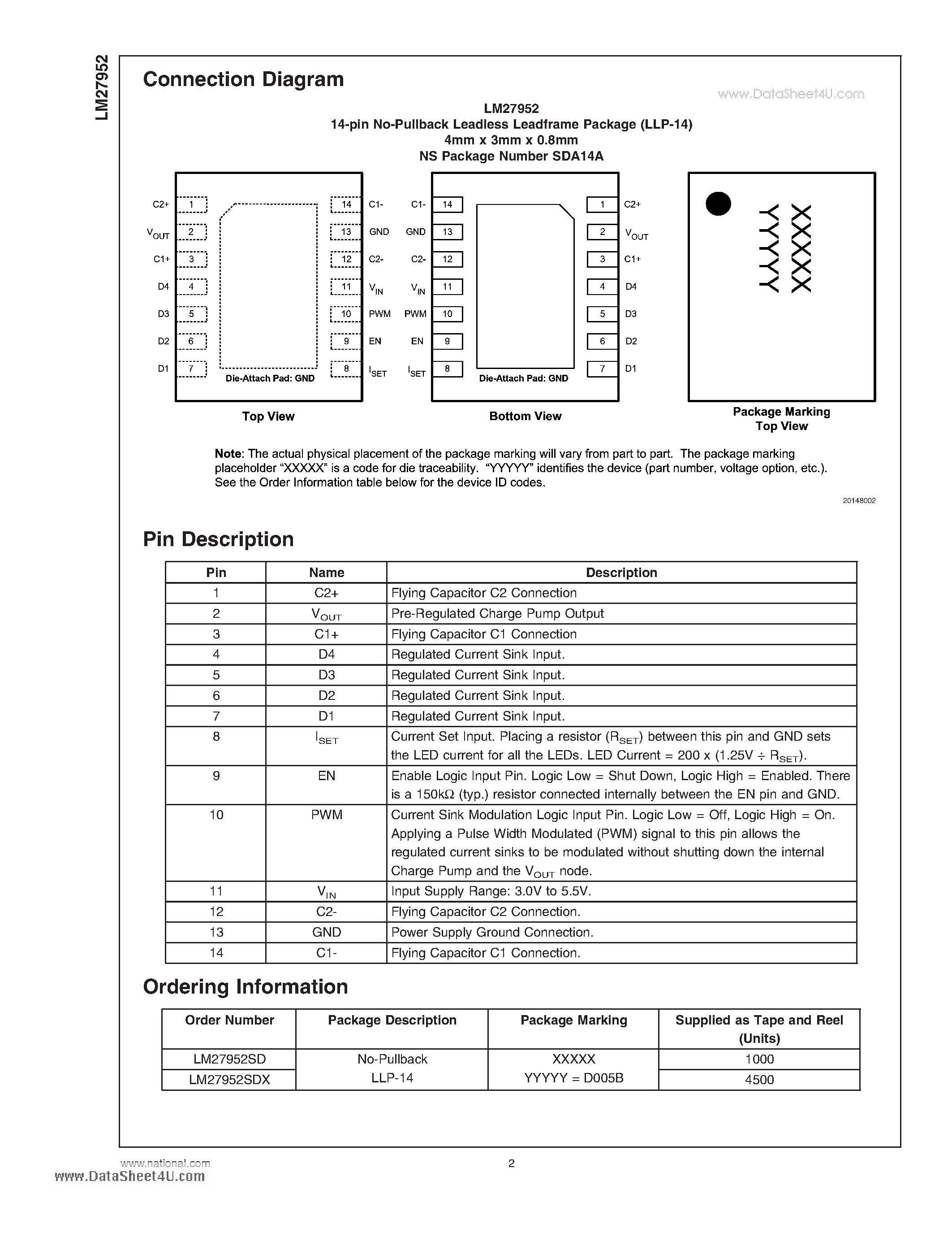 Datasheet LM27952 - White LED Adaptive 1.5X/1X Switched Capacitor Current Driver page 2