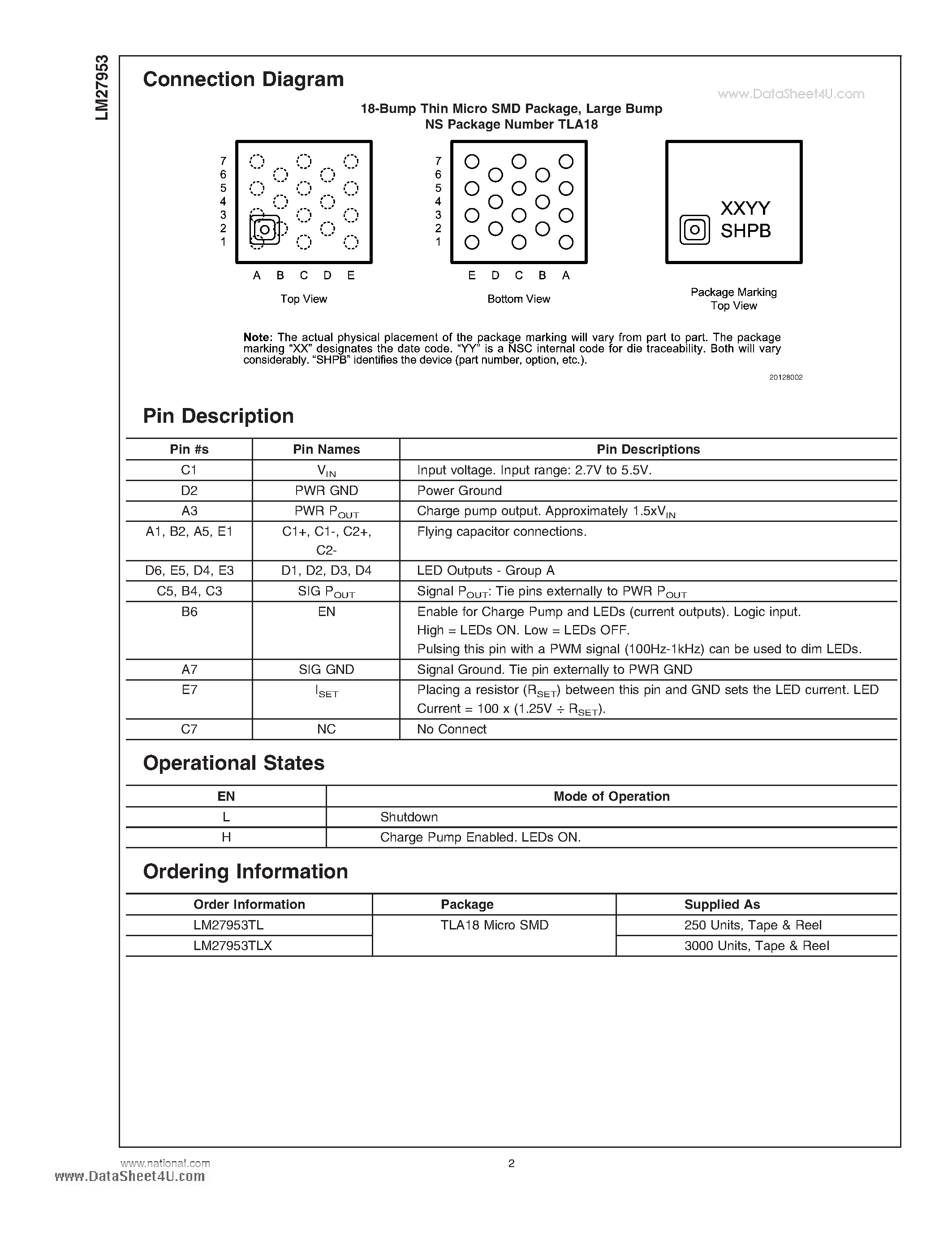 Datasheet LM27953 - White LED Driver with Four LED Current Sinks and 3/2x Switched Capacitor Boost page 2