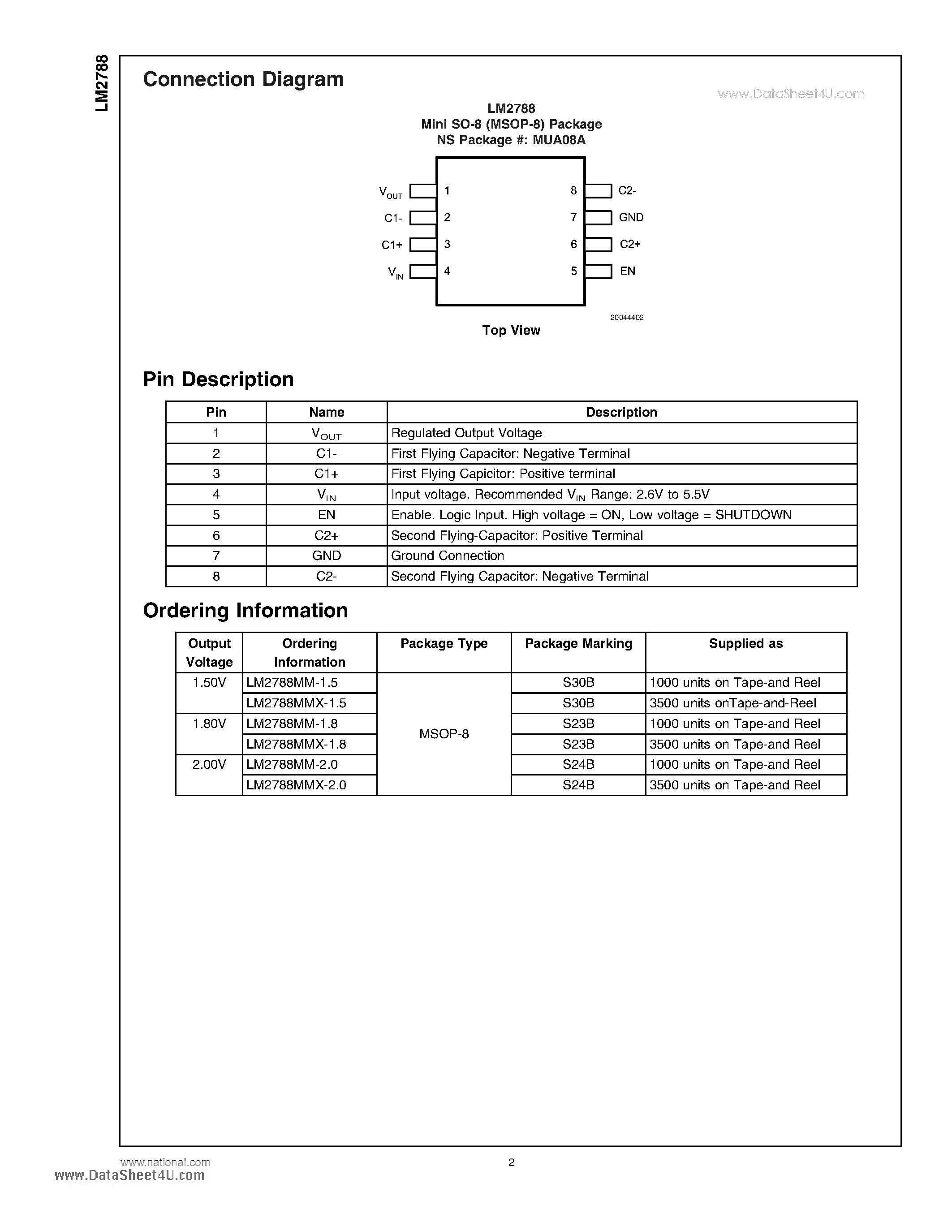 Datasheet LM2788 - 120mA High Efficiency Step-Down Switched Capacitor Voltage Converter page 2