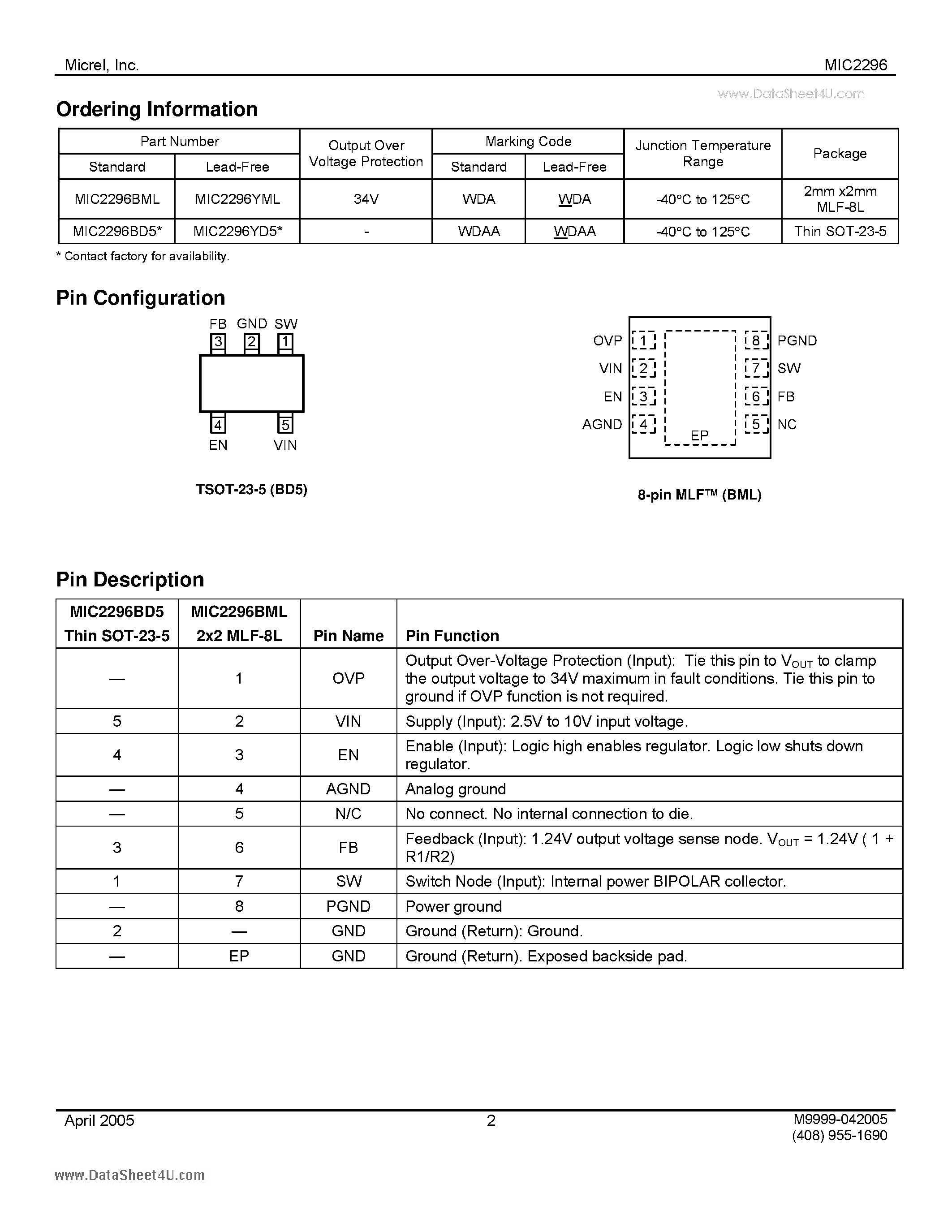 Datasheet MIC2296 - High Power Density 1.2A Boost Regulator page 2