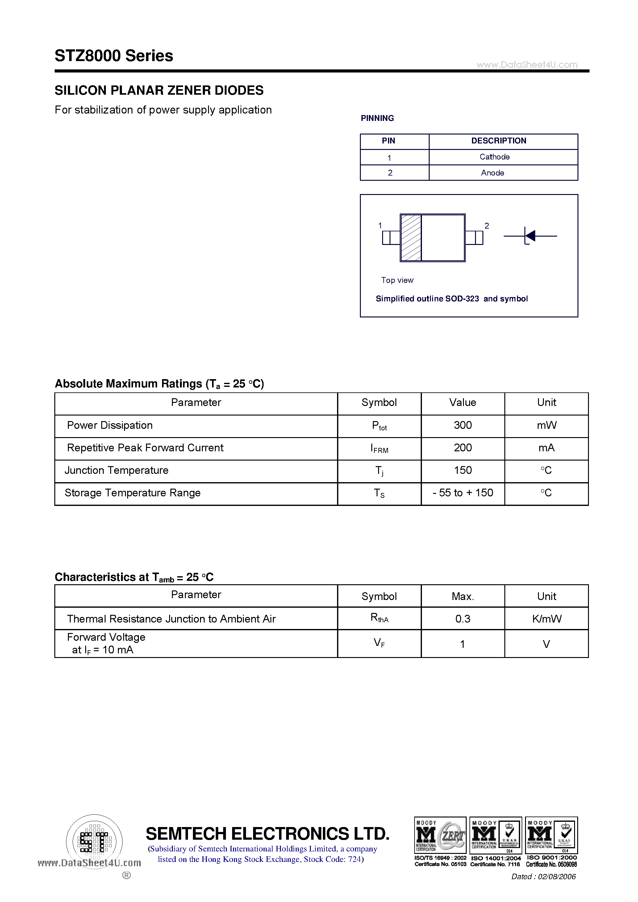 Даташит STZ8000 - SILICON PLANAR ZENER DIODES страница 1