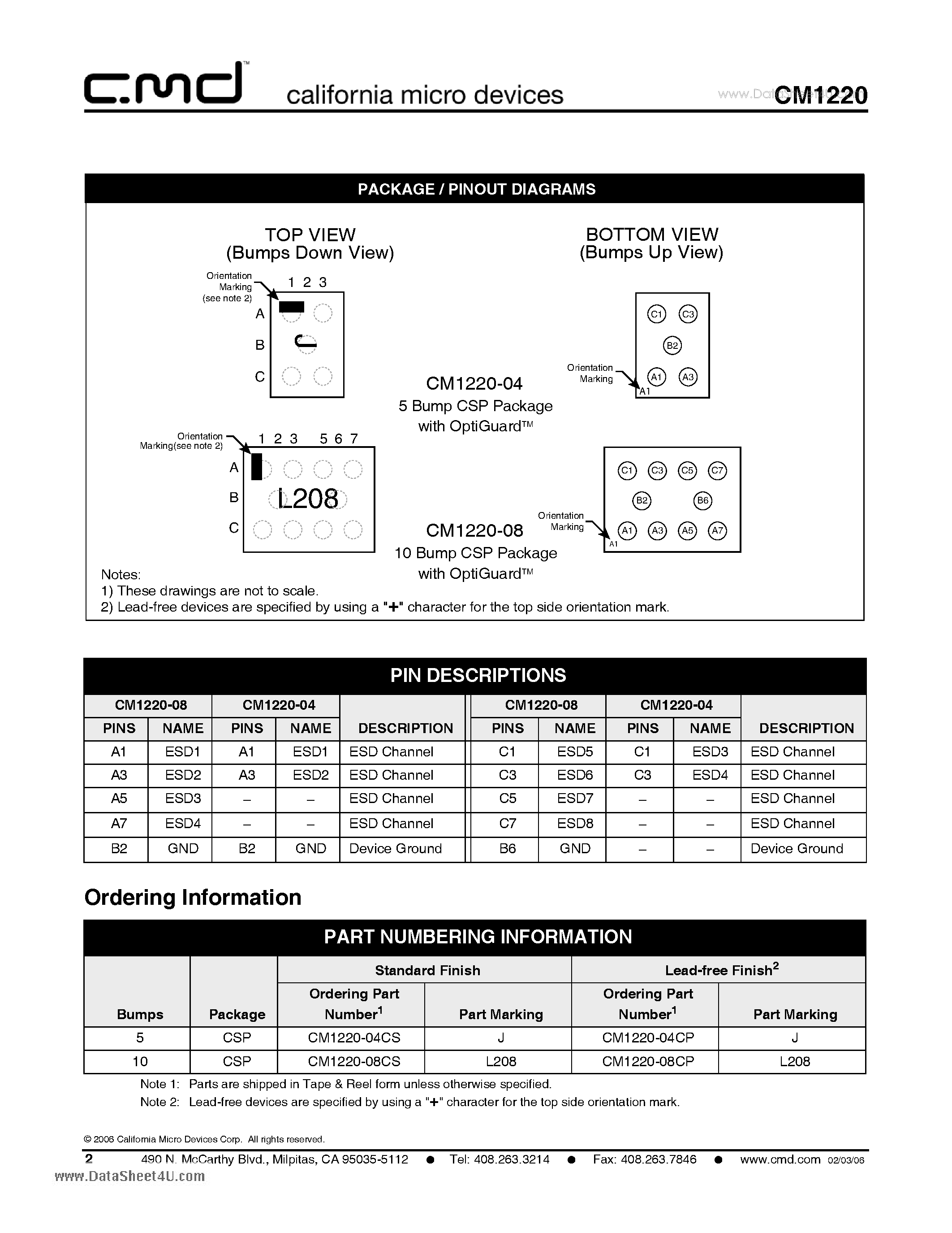 Datasheet CM1220 - 4 and 8-Channel ESD Protection Arrays in CSP page 2
