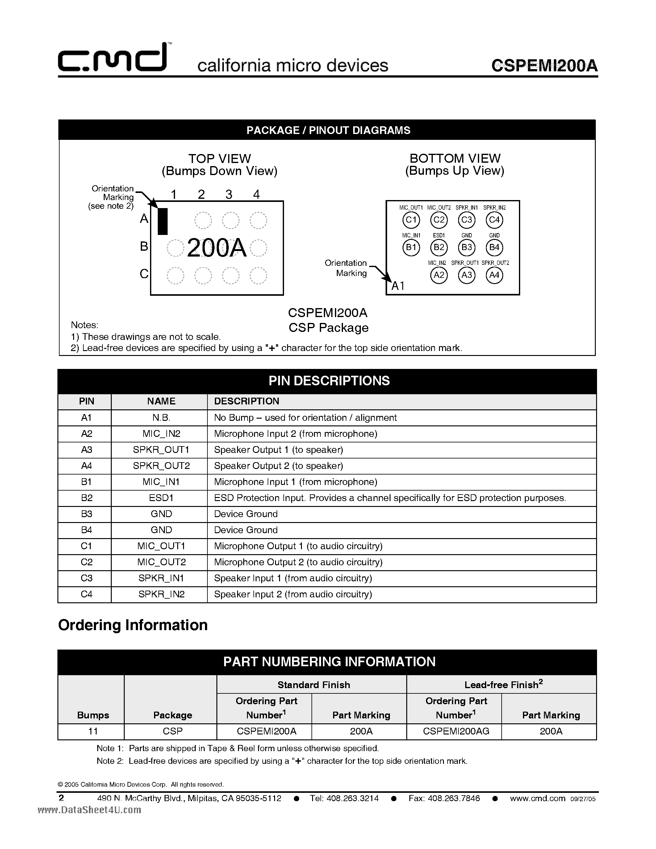 Datasheet CSPEMI200A page 2 Datasheet CSPEMI200A - 4 Channel Headset EMI Filter with ESD Protection page 2