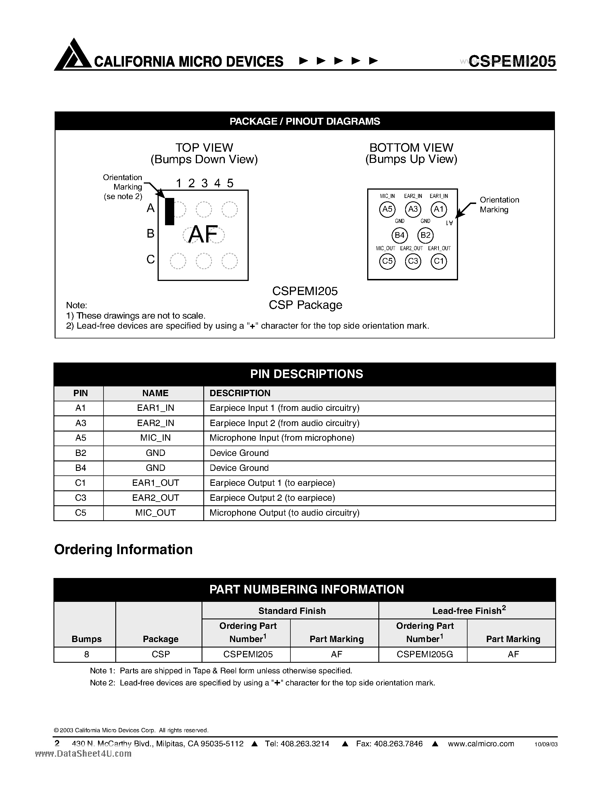 Datasheet CSPEMI205 page 2 Datasheet CSPEMI205 - 3 Channel Headset EMI Filter with ESD Protection page 2