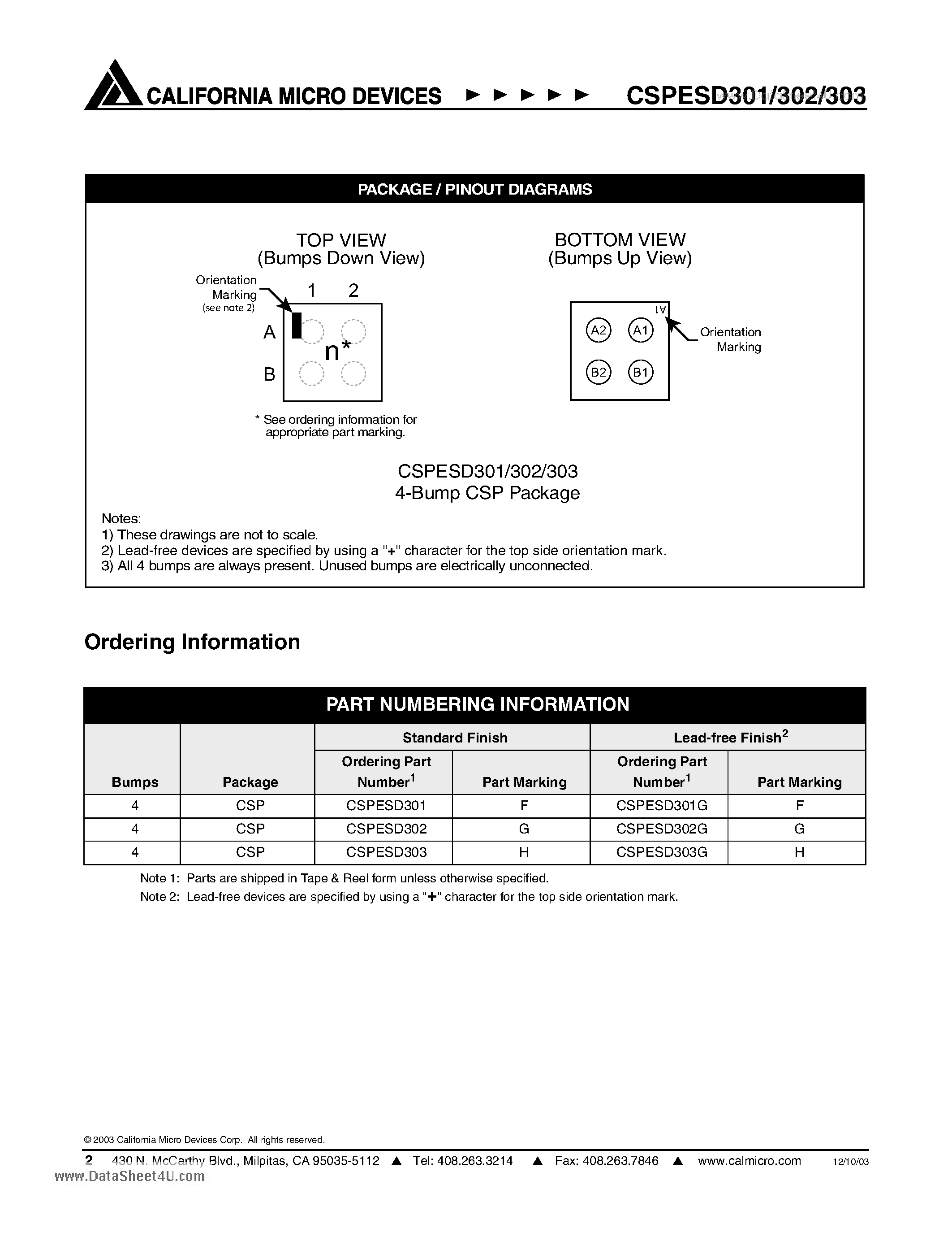 Datasheet CSPESD301 - 1 / 2 and 3-Channel ESD Arrays in CSP page 2