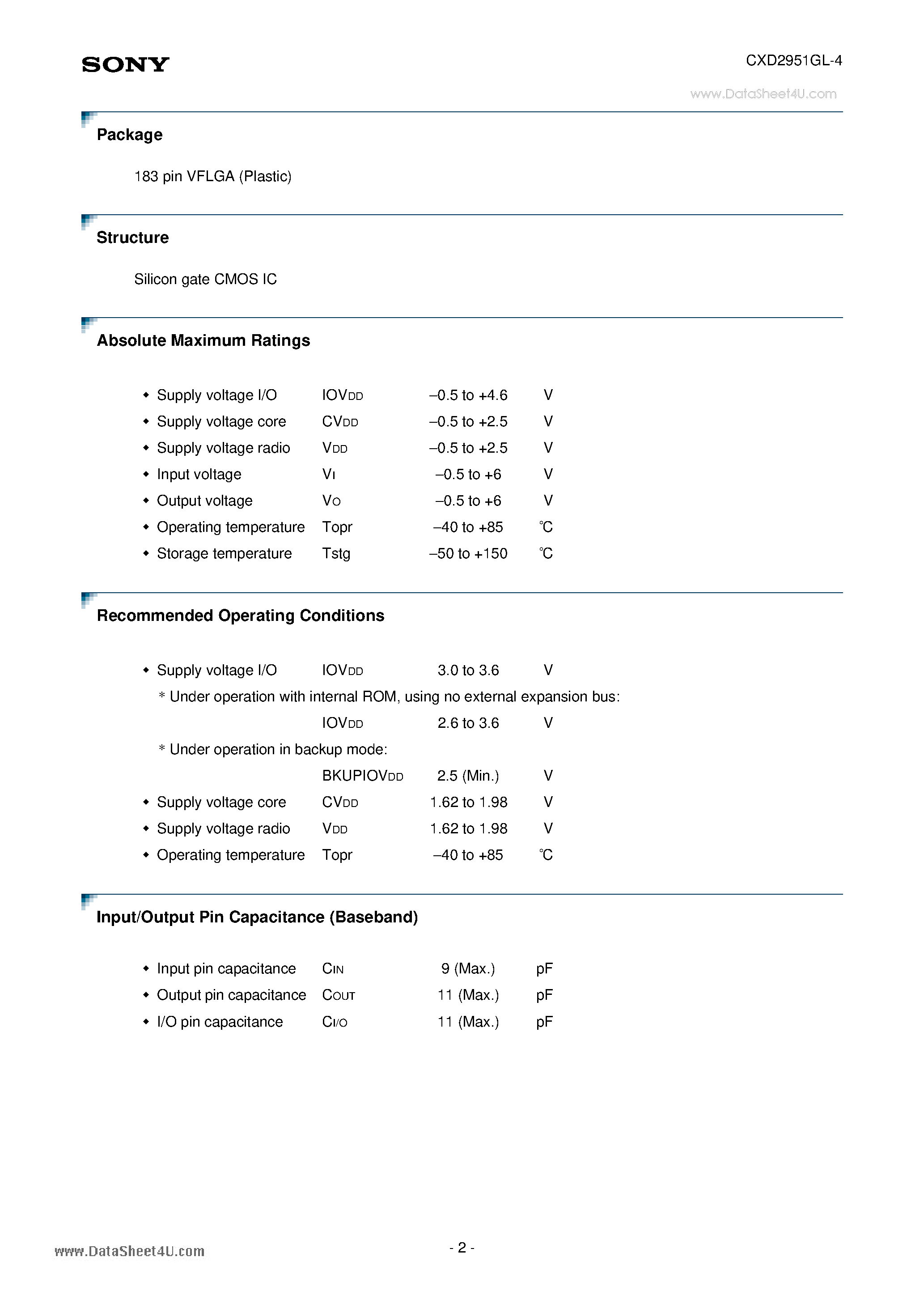 Datasheet CXD2951GL-4 page 2 Datasheet CXD2951GL-4 - Single Chip GPS LSI page 2