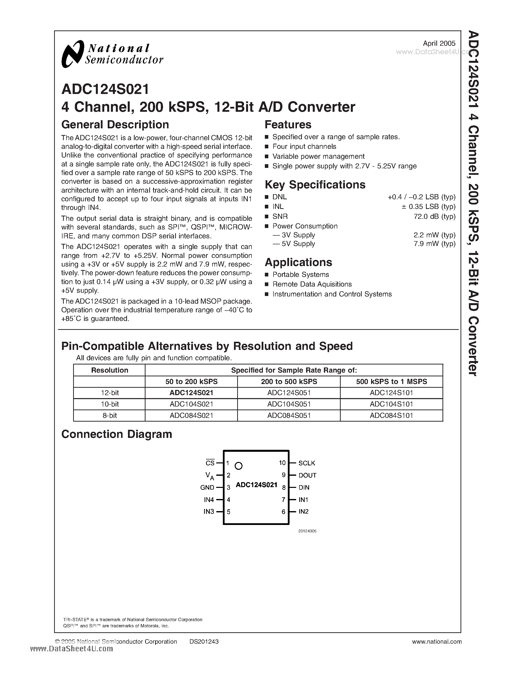 Datasheet ADC124S021 - 4 Channel- 200 kSPS- 12-Bit A/D Converter page 1