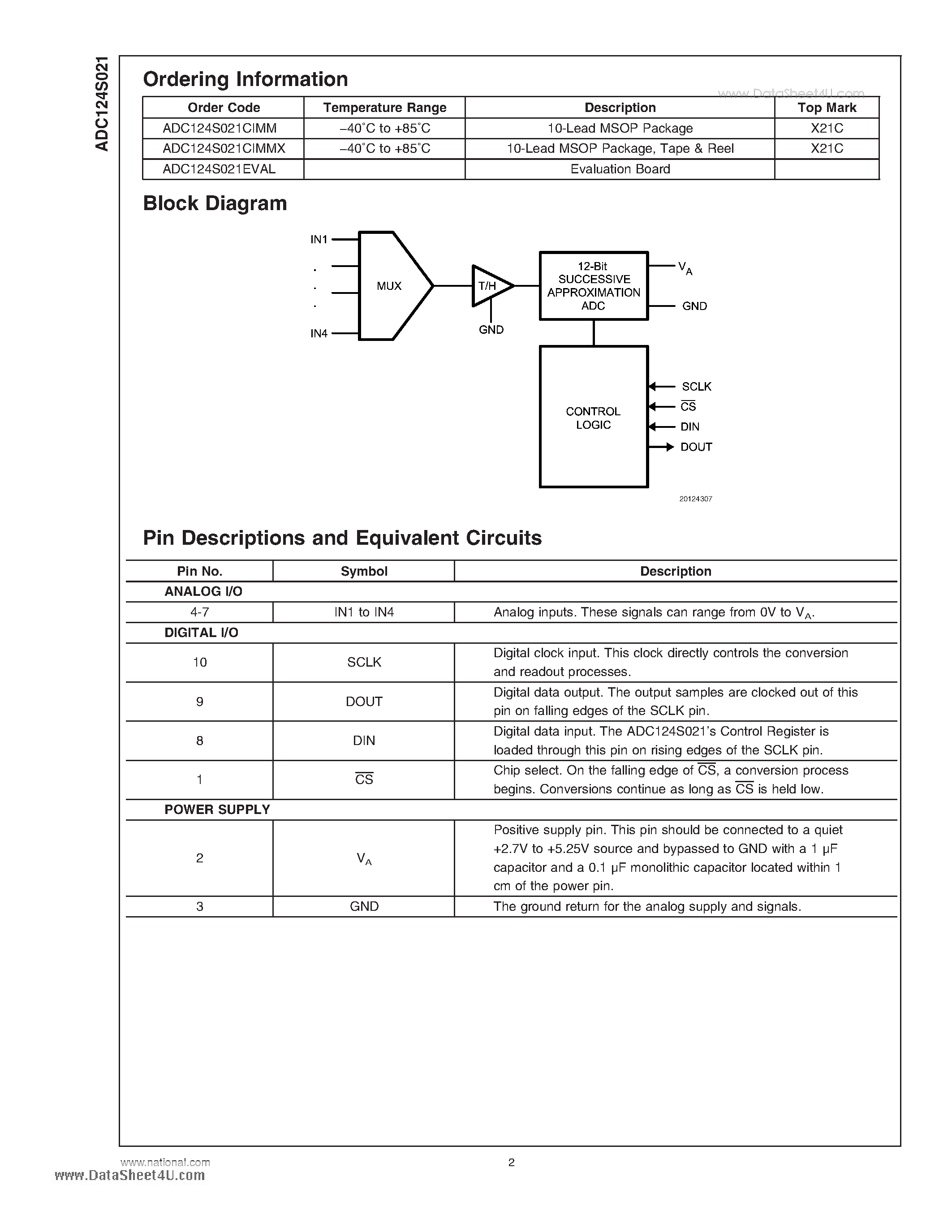 Datasheet ADC124S021 - 4 Channel- 200 kSPS- 12-Bit A/D Converter page 2