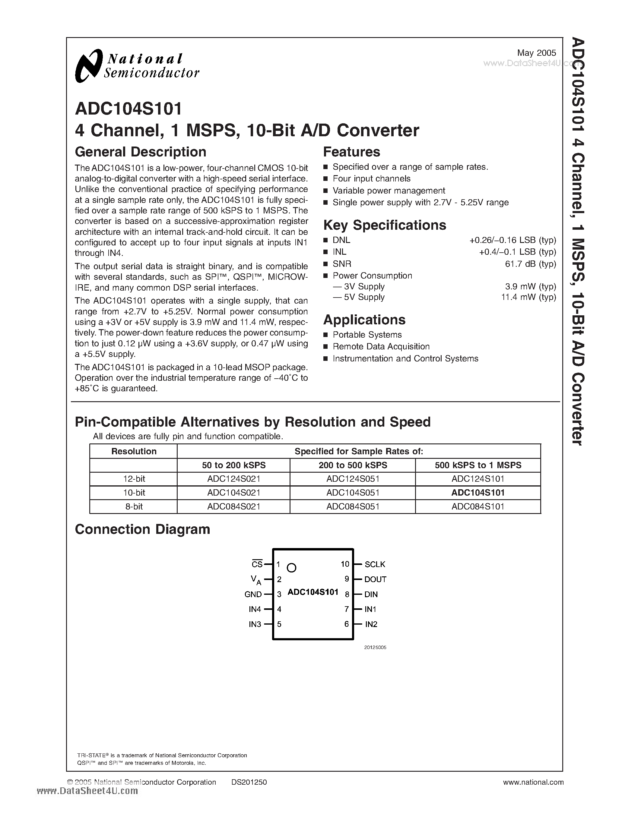 Datasheet ADC104S101 - 4 Channel- 1 MSPS- 10-Bit A/D Converter page 1